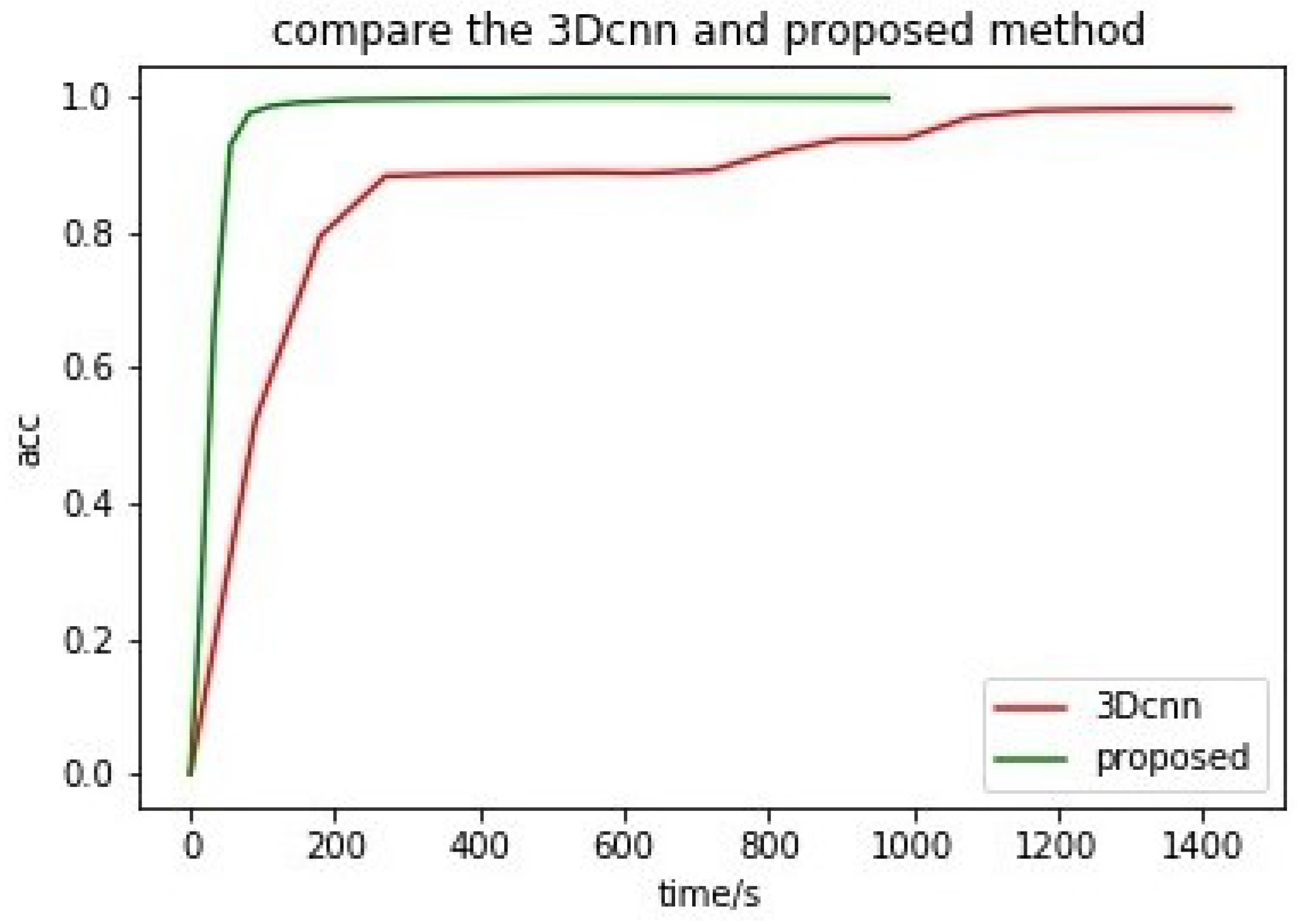 Entropy 23 00020 g006