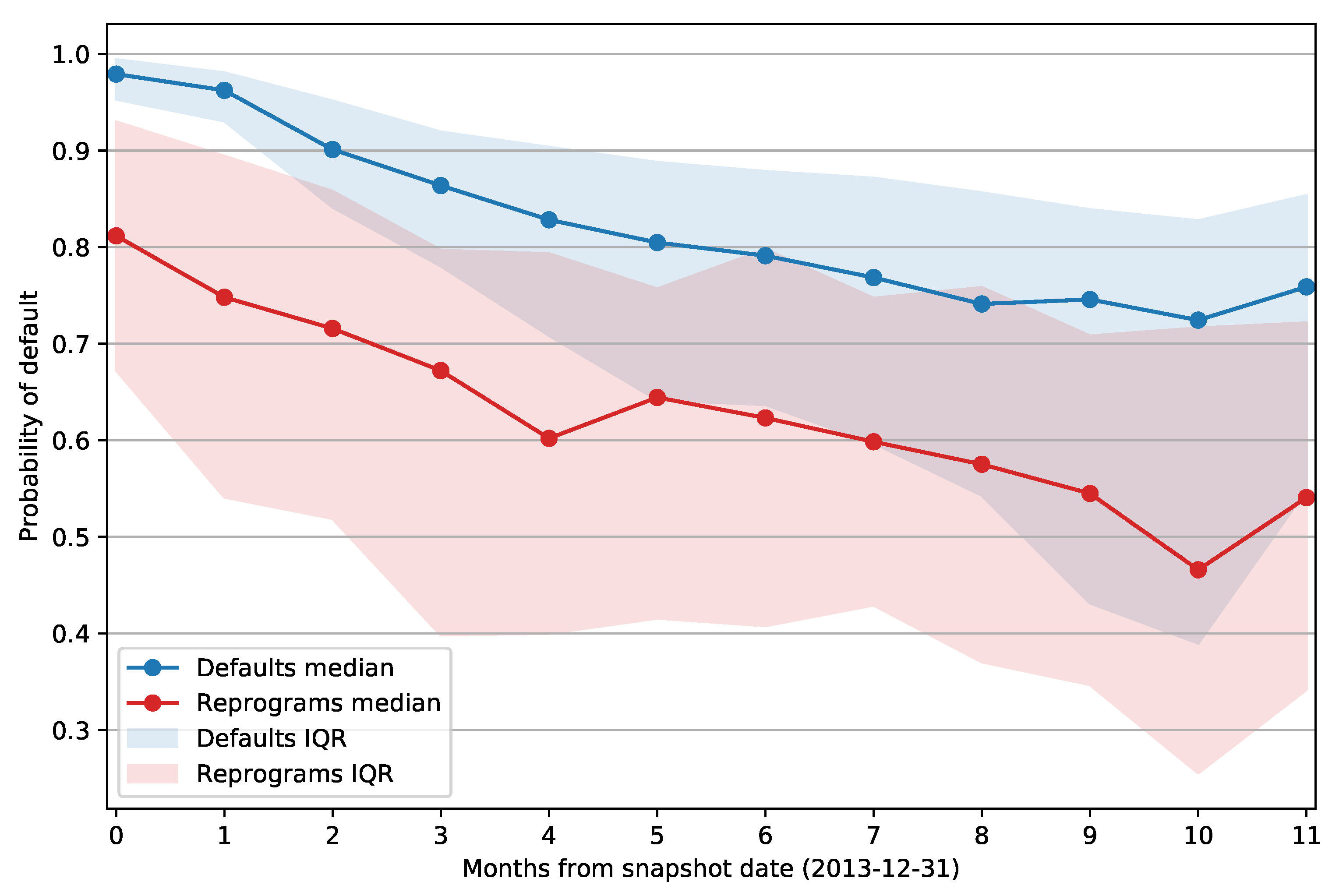 Entropy 23 00027 g005