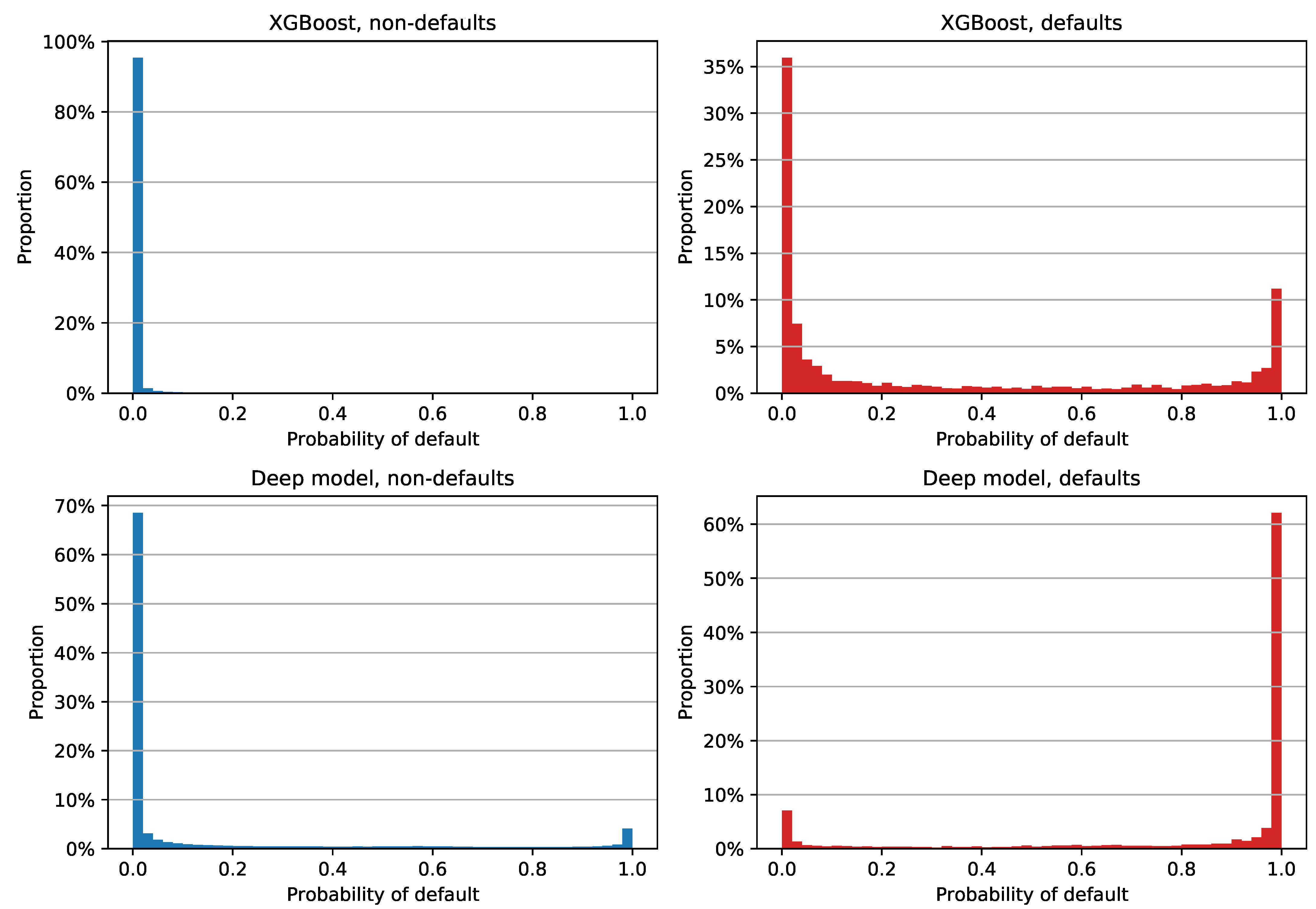 Entropy 23 00027 g007
