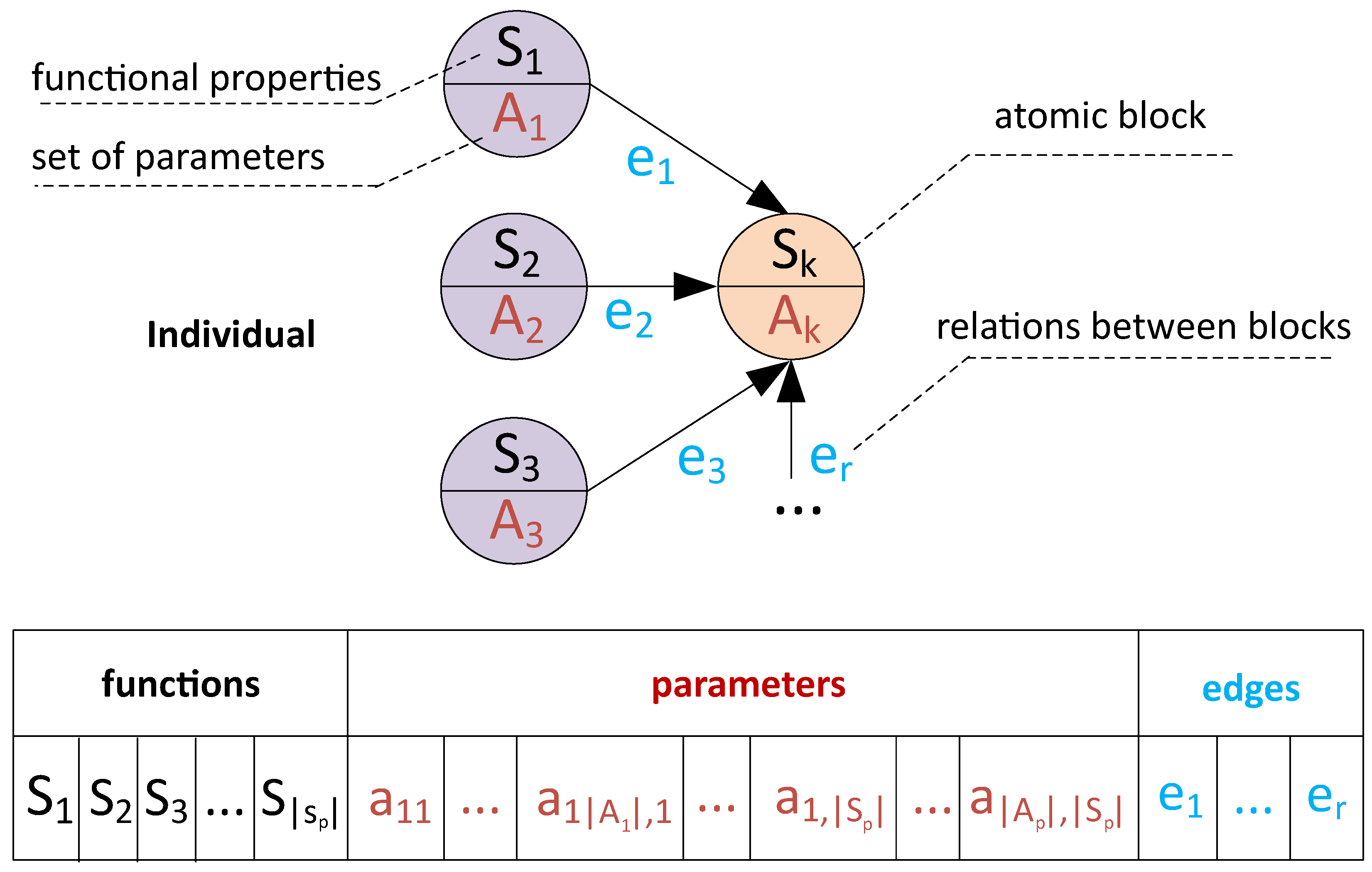 Entropy 23 00028 g002