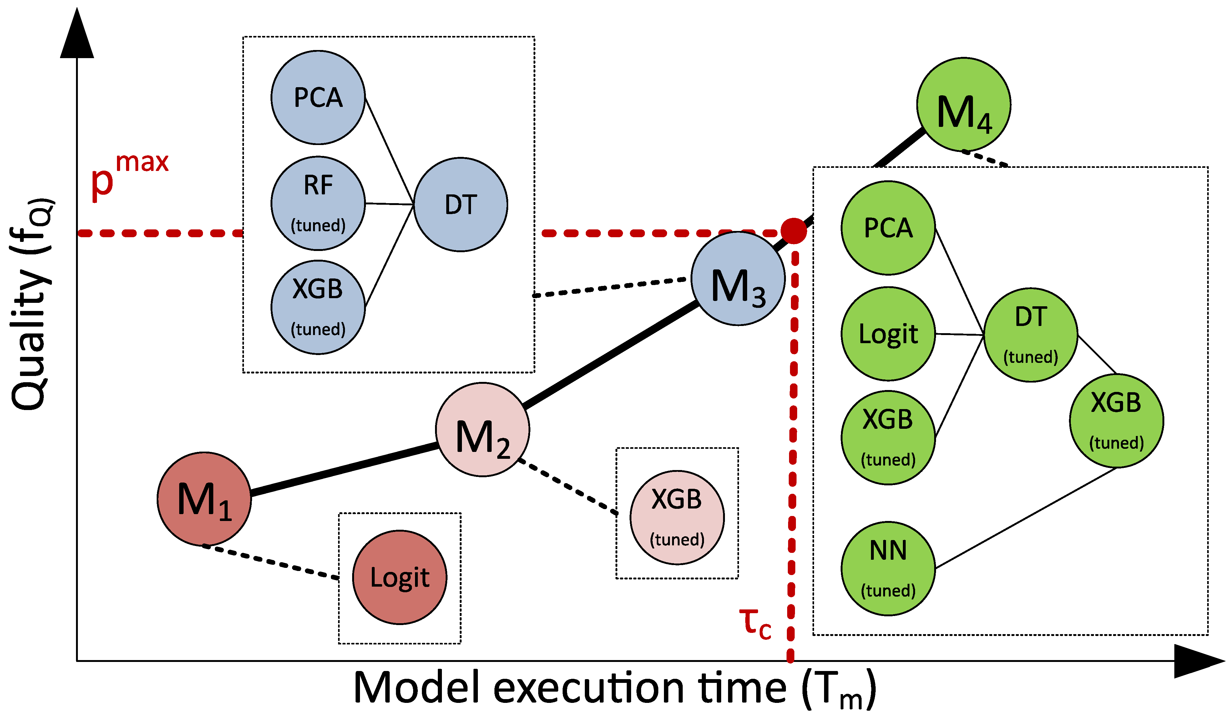 Entropy 23 00028 g003