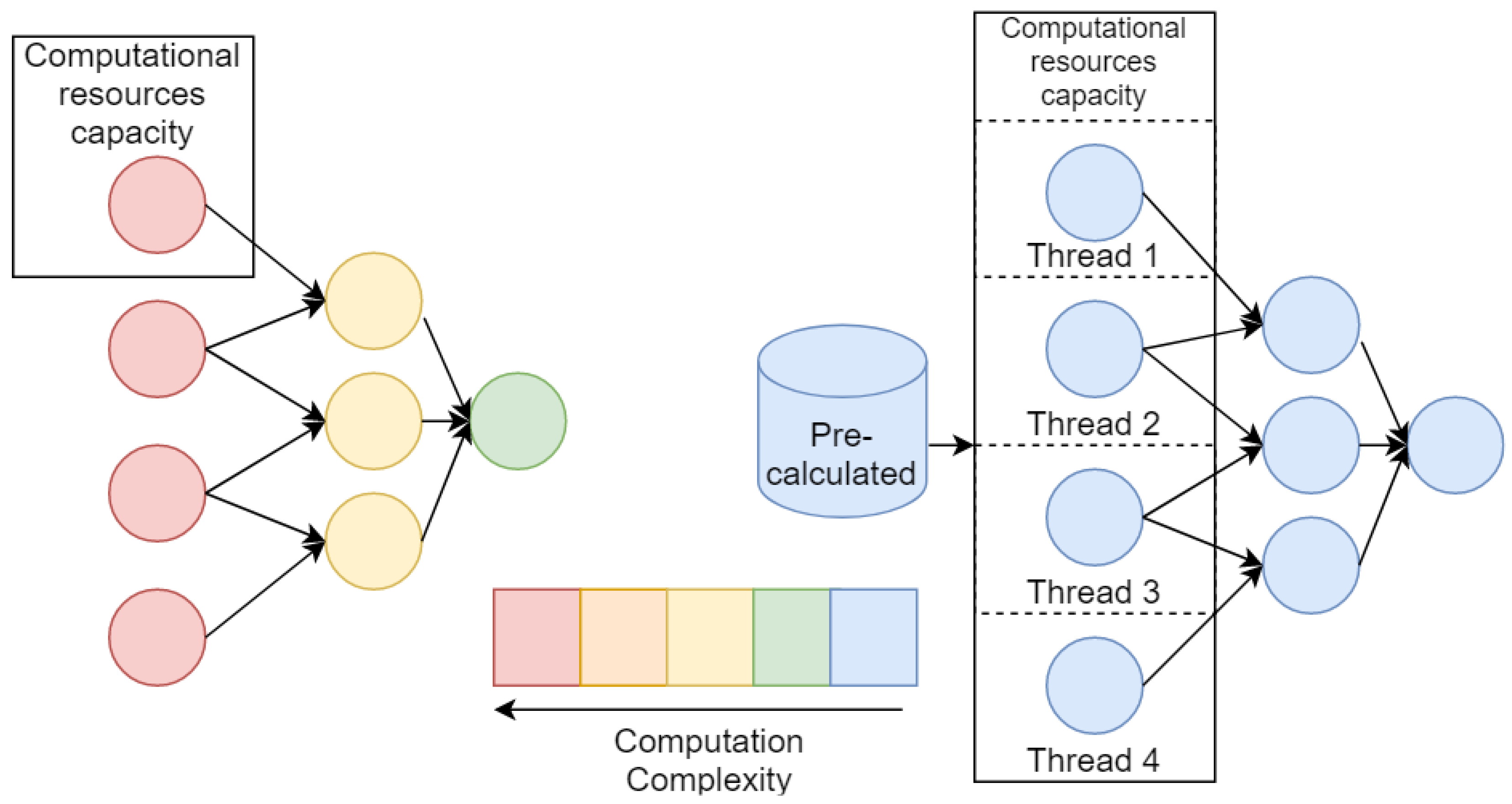 Entropy 23 00028 g004