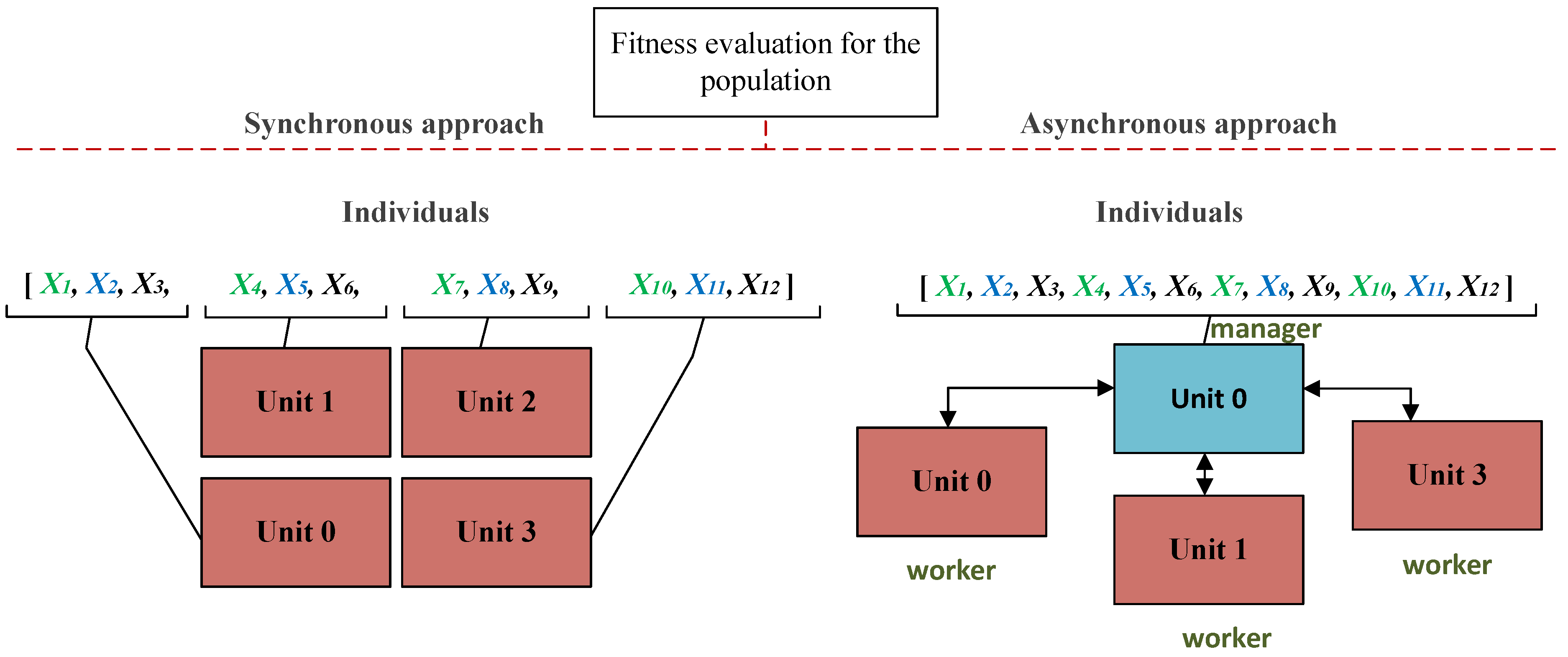 Entropy 23 00028 g005