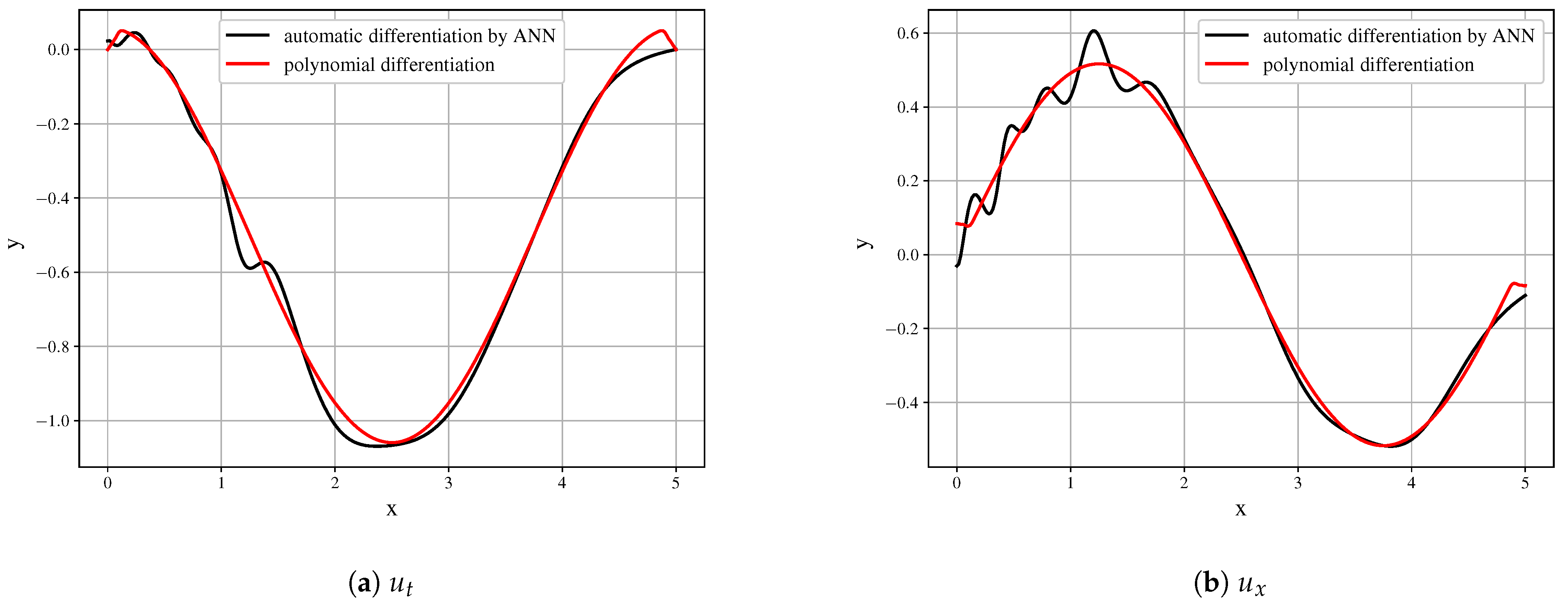 Entropy 23 00028 g008