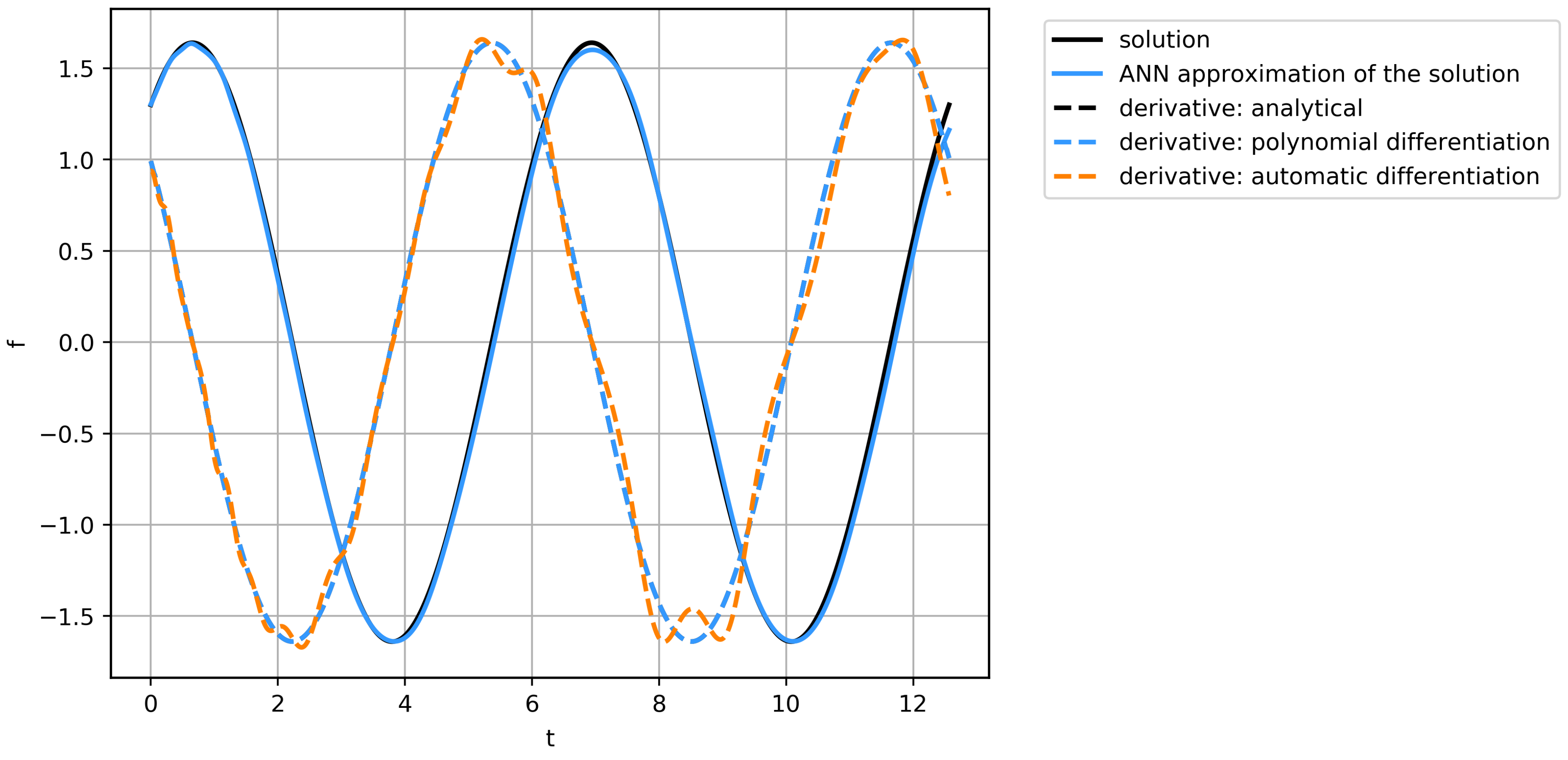 Entropy 23 00028 g010