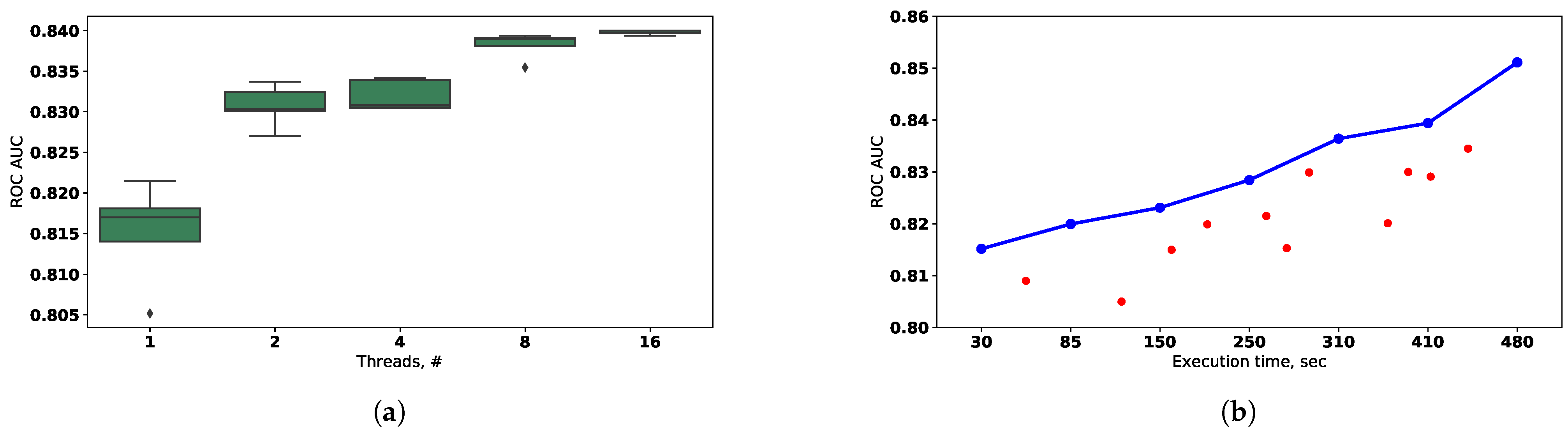 Entropy 23 00028 g014