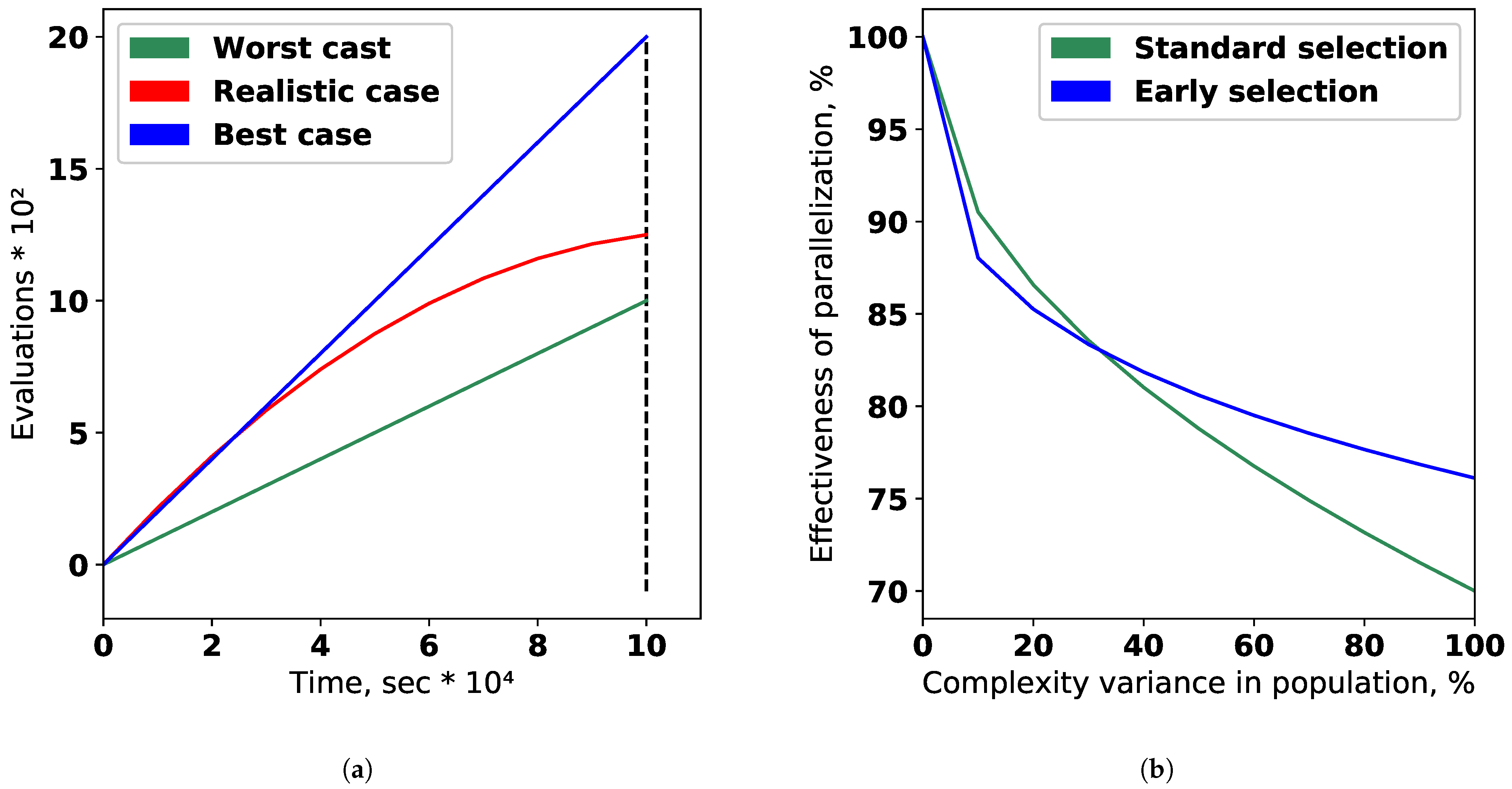 Entropy 23 00028 g015