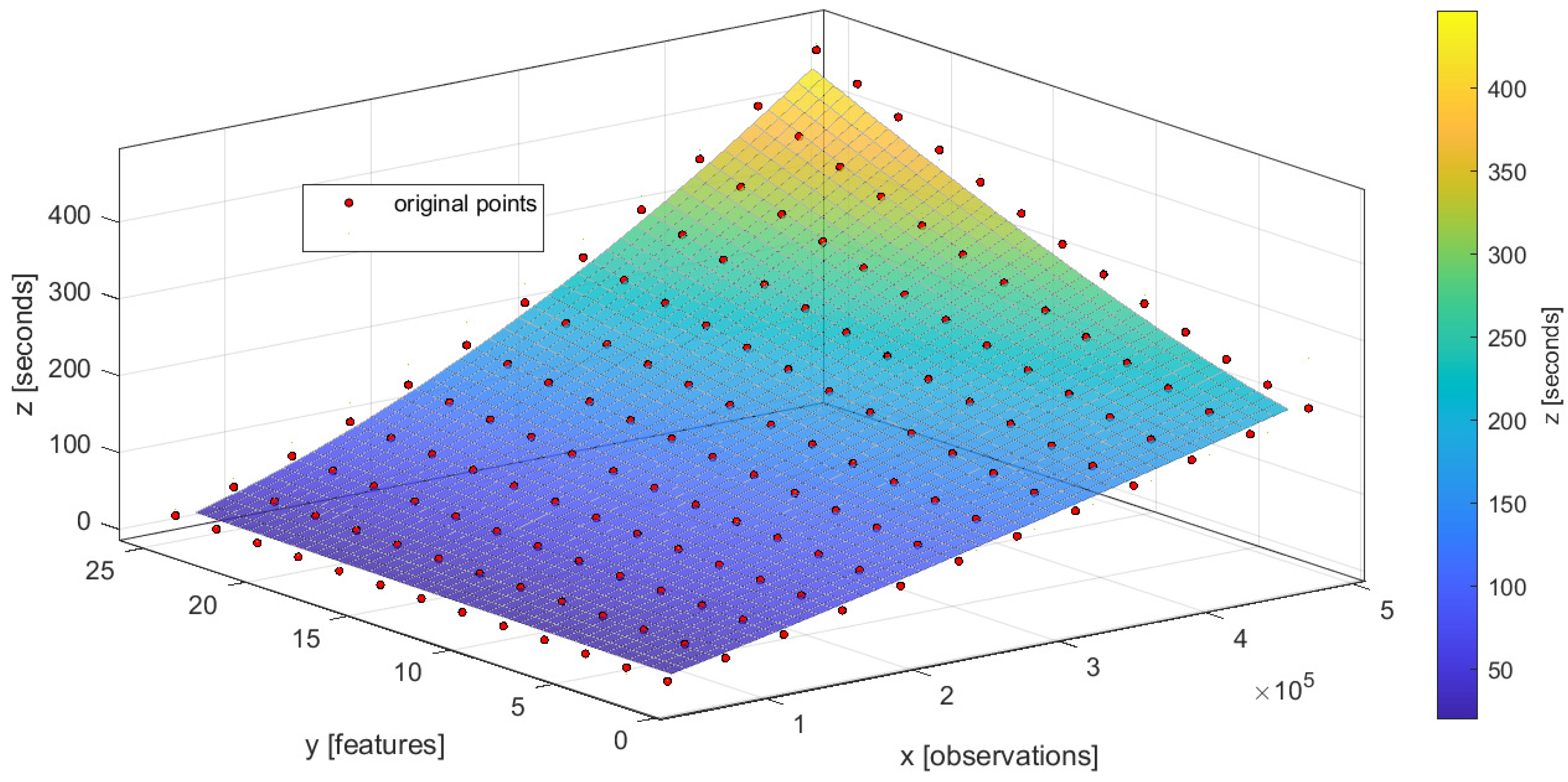 Entropy 23 00028 g017