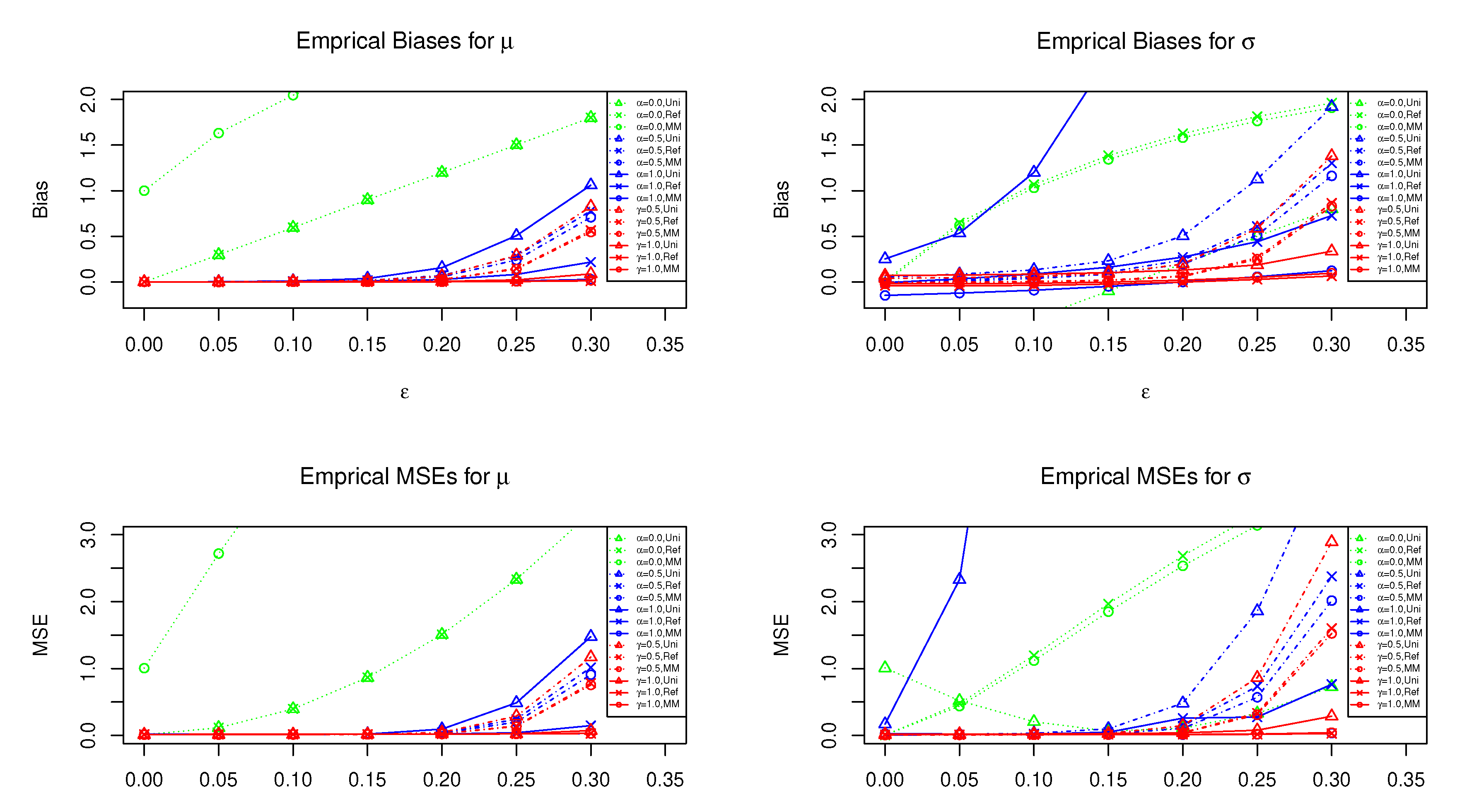 Entropy 23 00029 g001