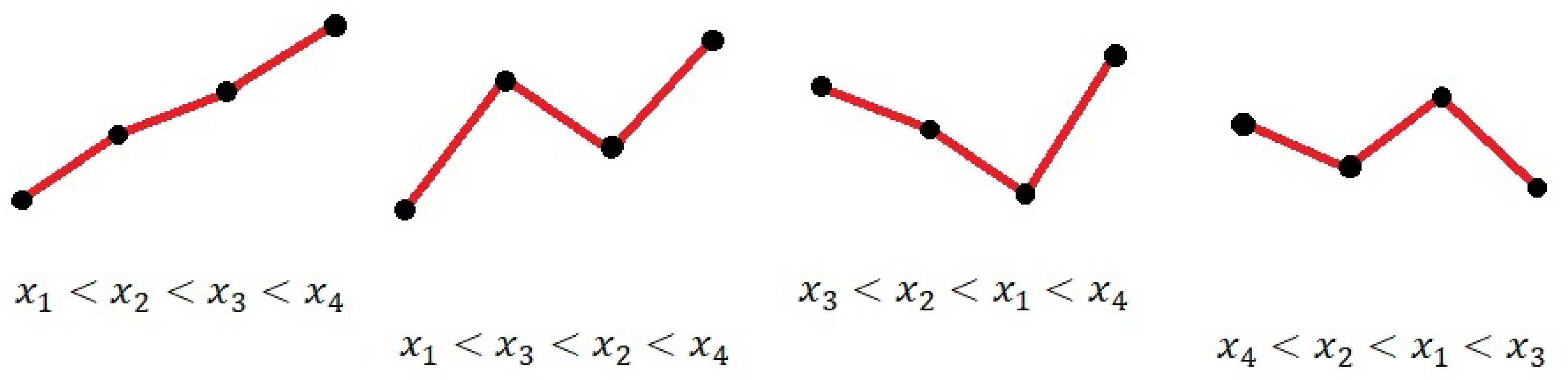 Entropy 23 00030 g001 Entropy 23 00030 g001