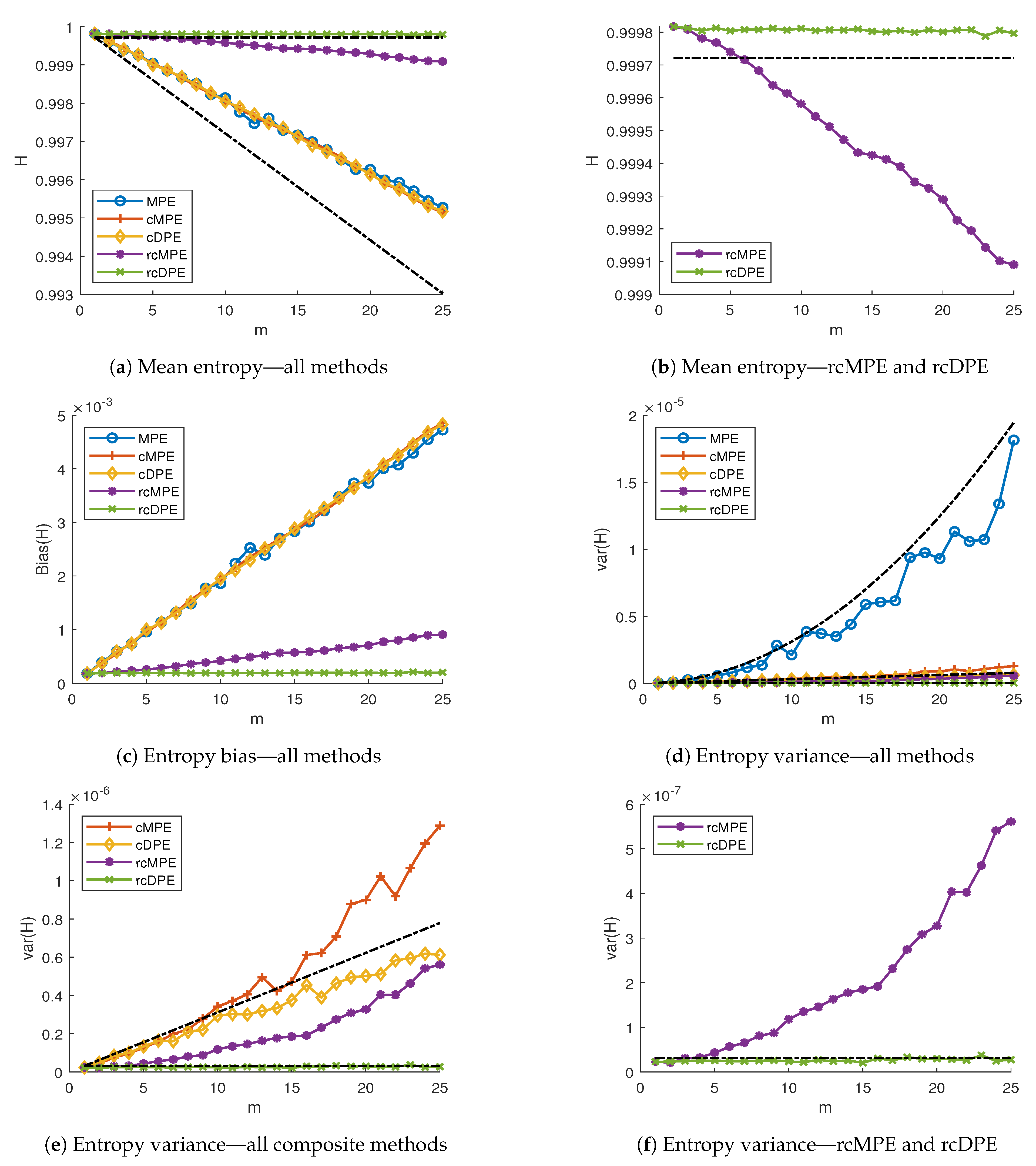 Entropy 23 00030 g004 Entropy 23 00030 g004