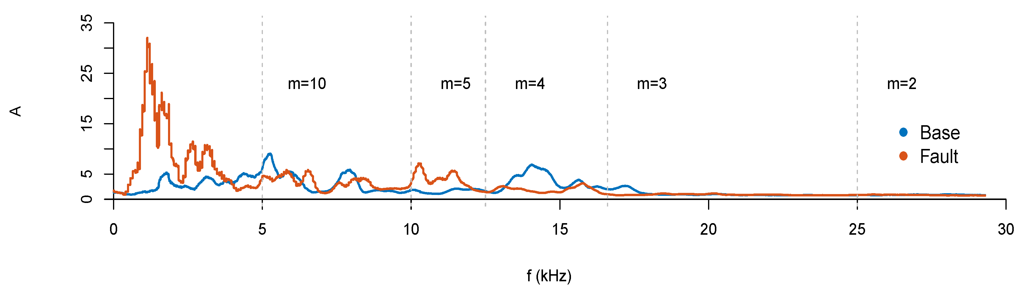Entropy 23 00030 g005 Entropy 23 00030 g005