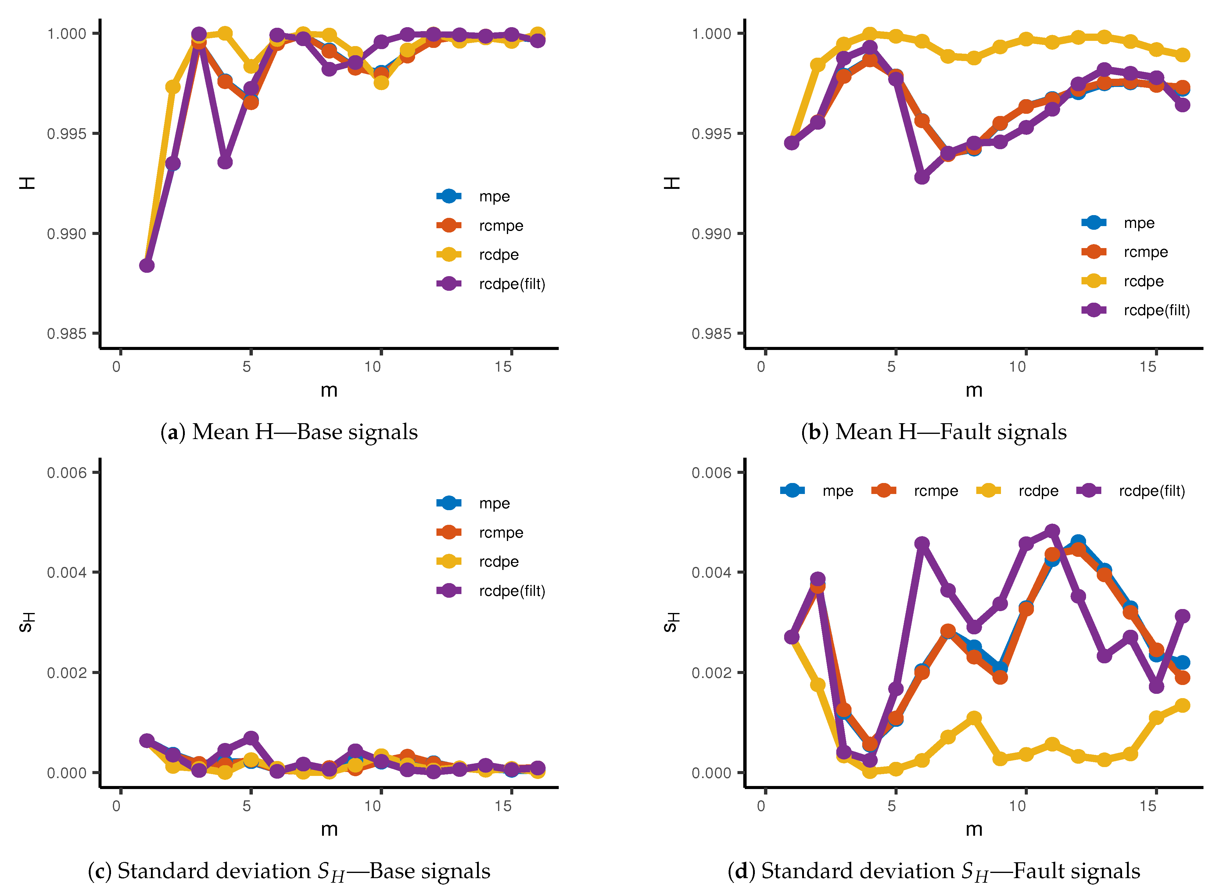 Entropy 23 00030 g006 Entropy 23 00030 g006