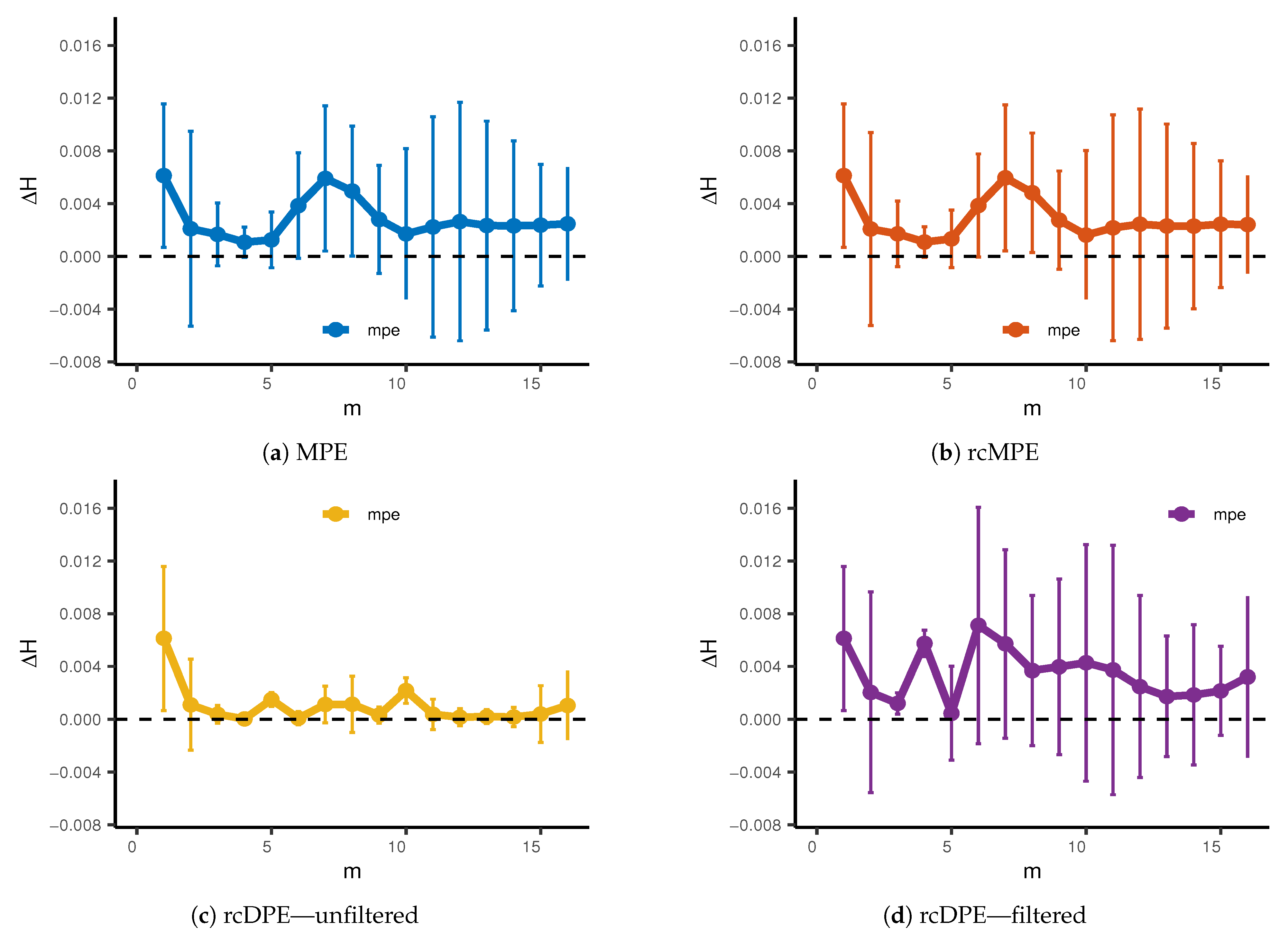 Entropy 23 00030 g007 Entropy 23 00030 g007