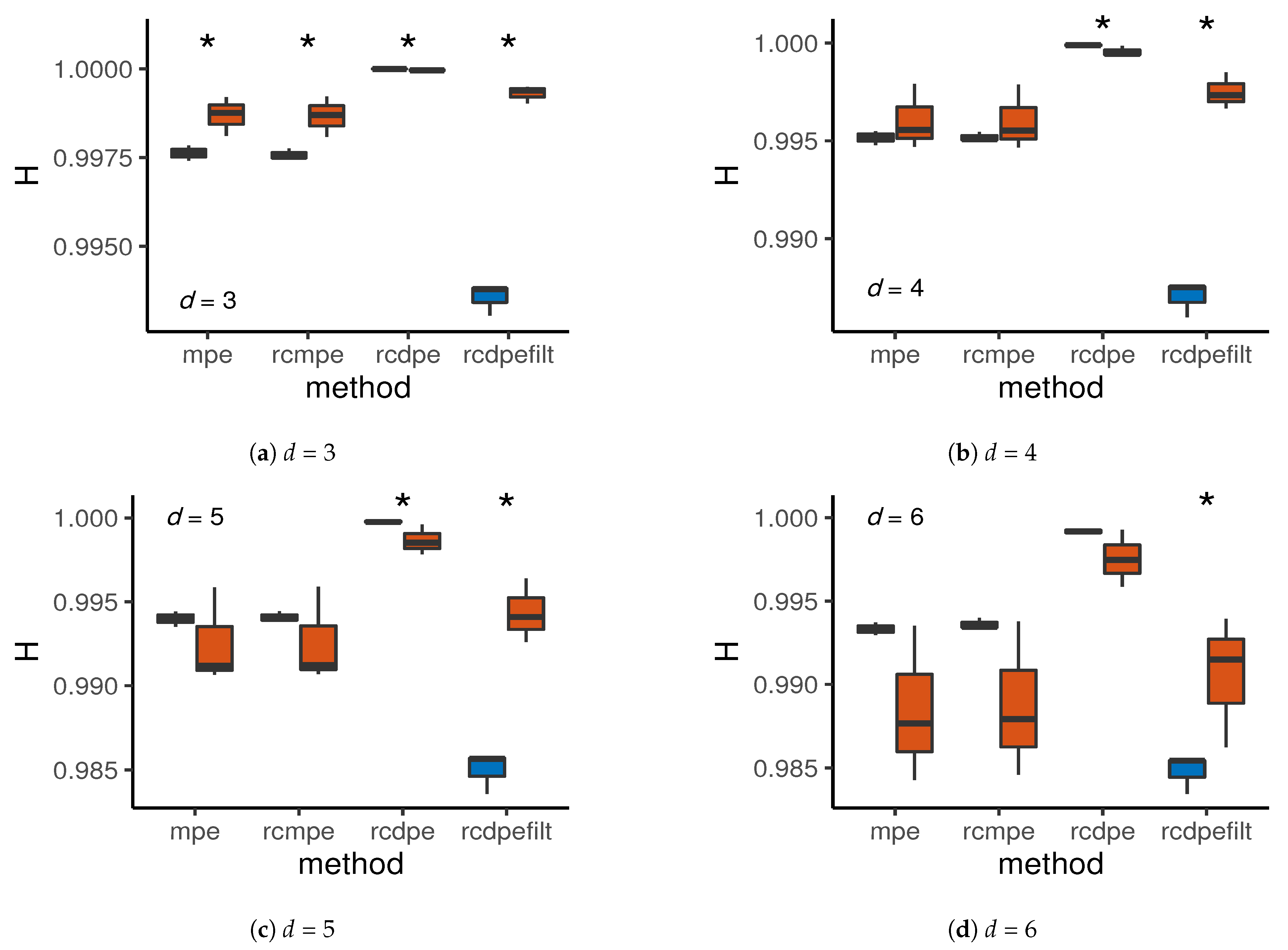 Entropy 23 00030 g008 Entropy 23 00030 g008