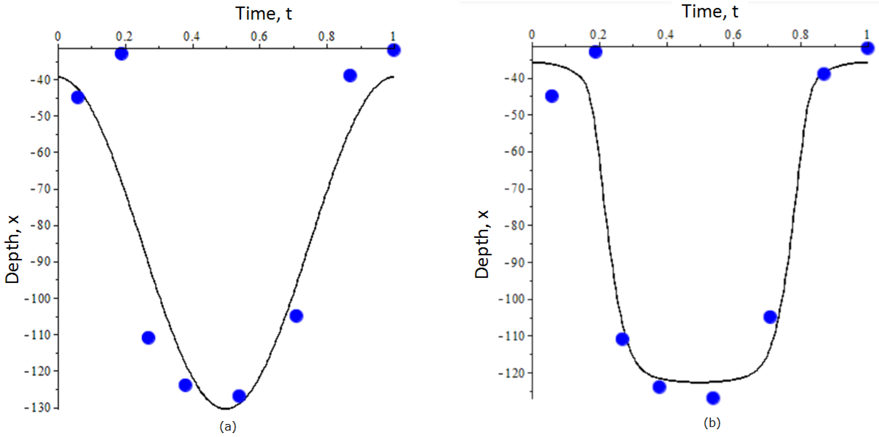 Entropy 23 00035 g002 Entropy 23 00035 g002