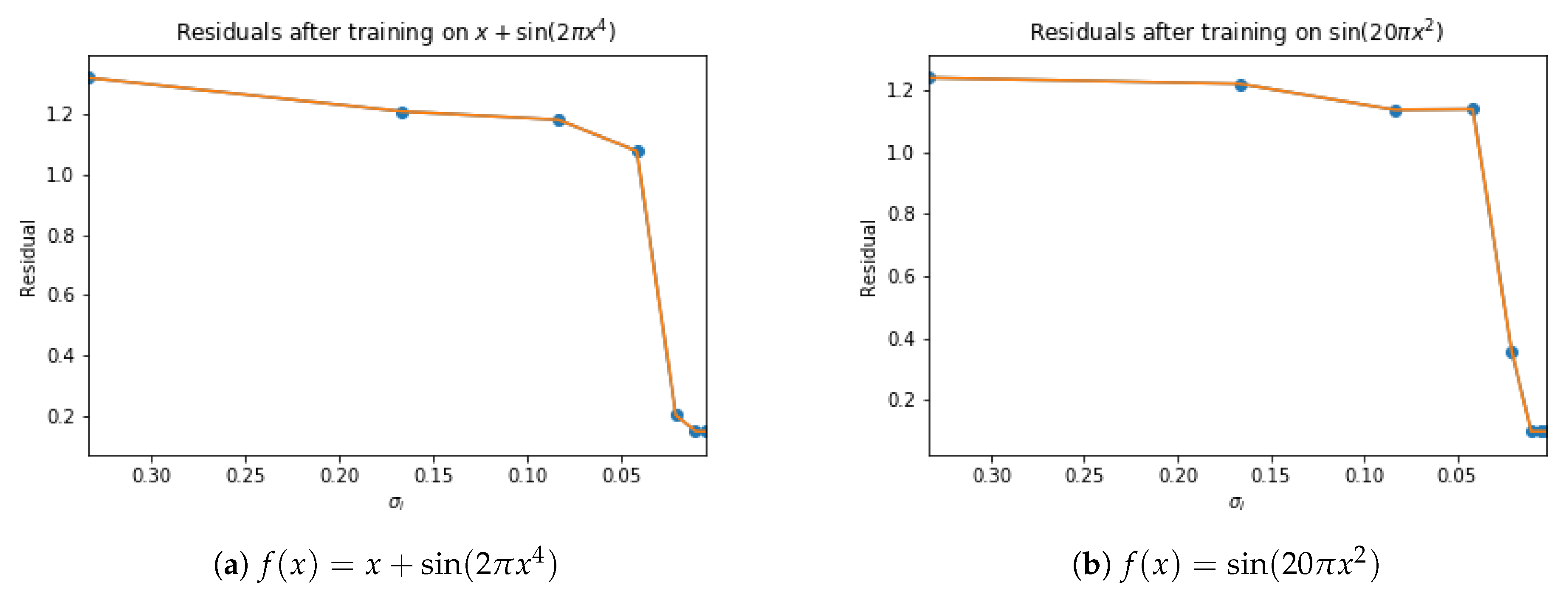Entropy 23 00037 g004
