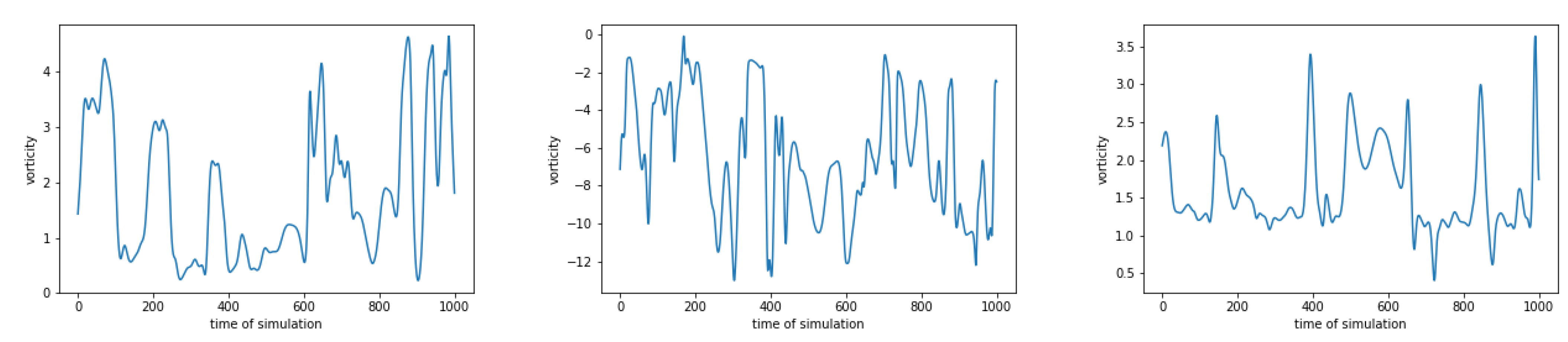 Entropy 23 00037 g008