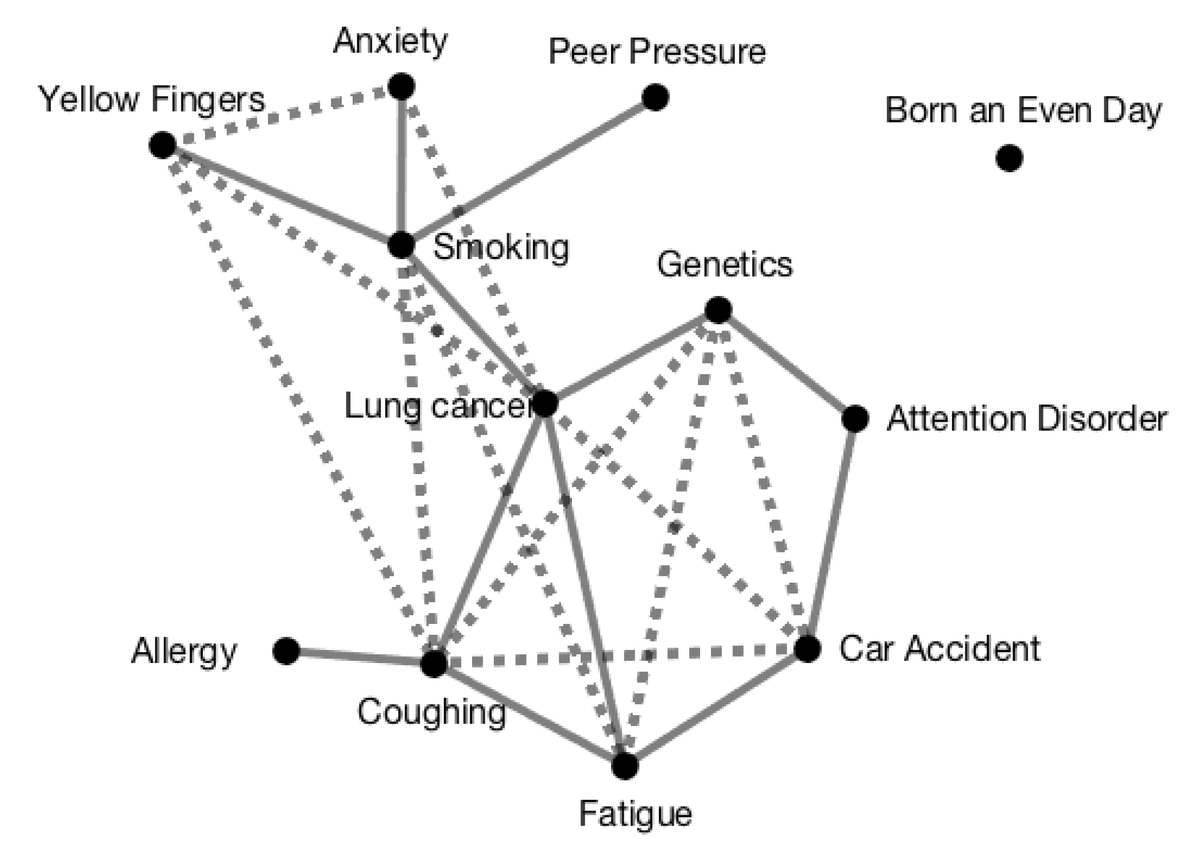 Entropy 23 00038 g001