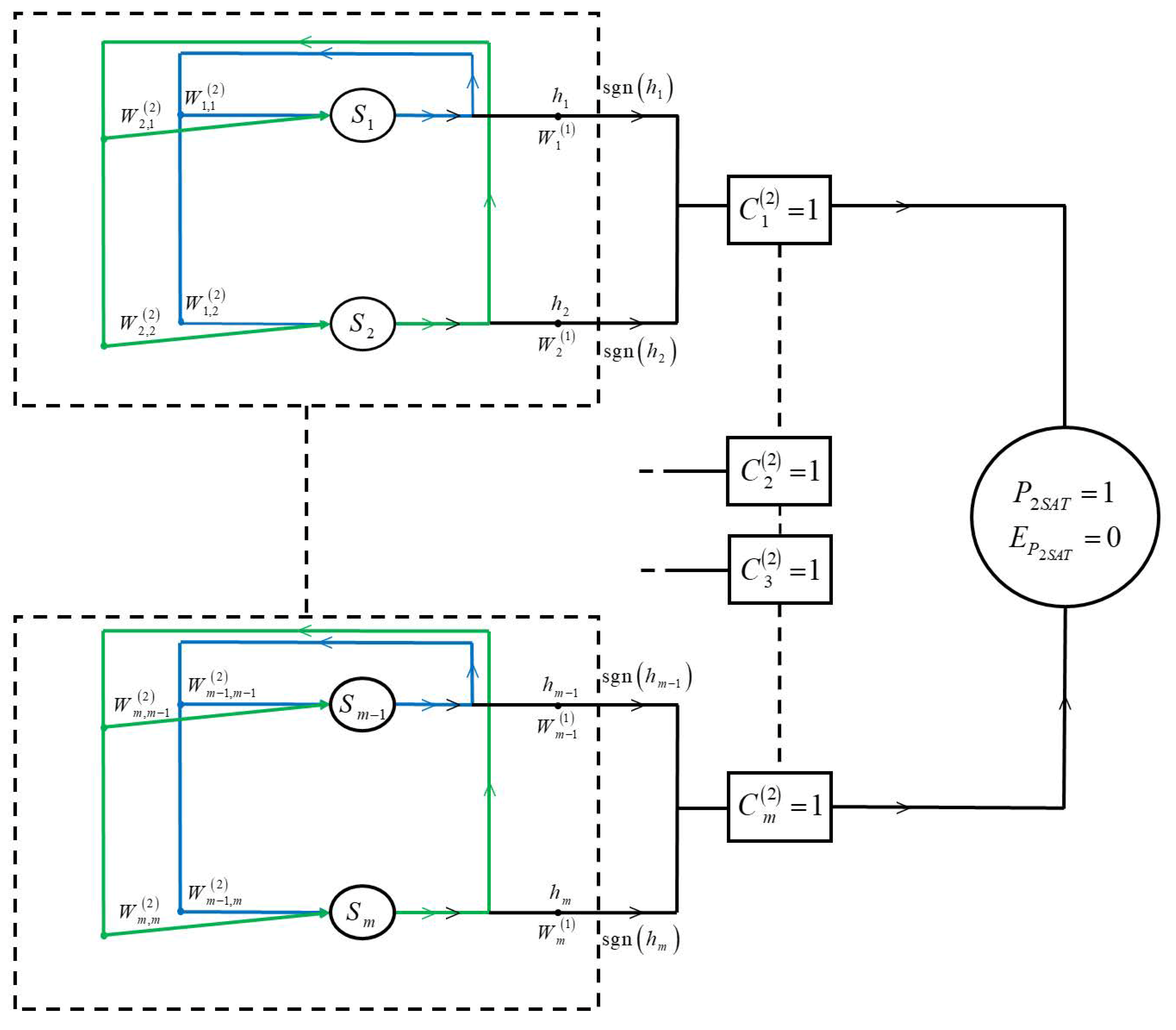 Entropy 23 00040 g0a1 550