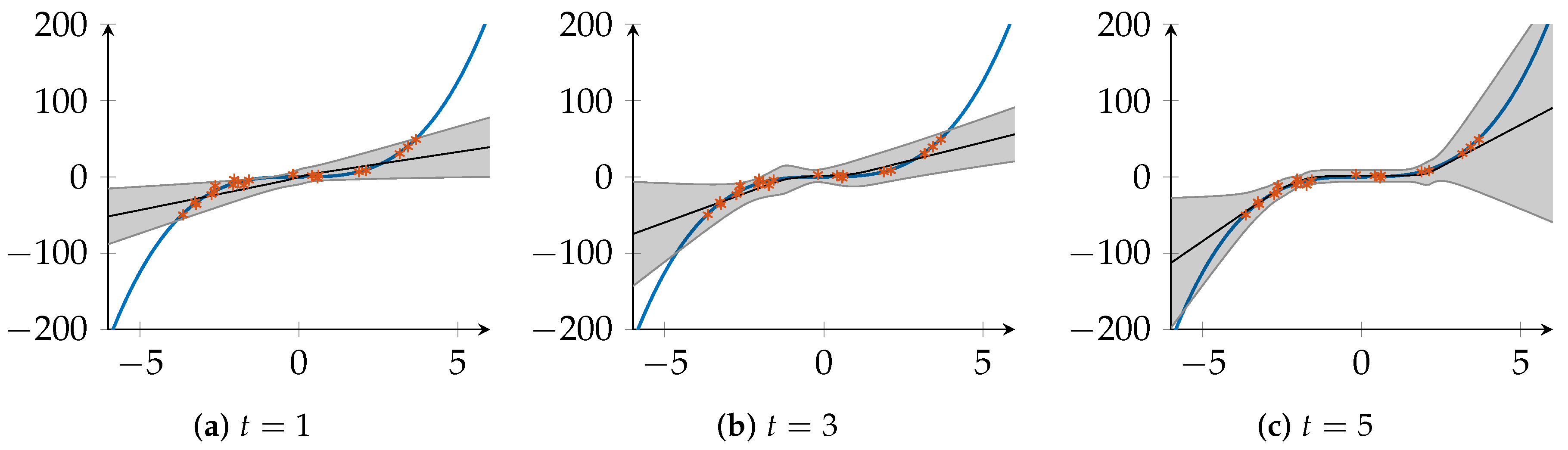 Entropy 23 00041 g002