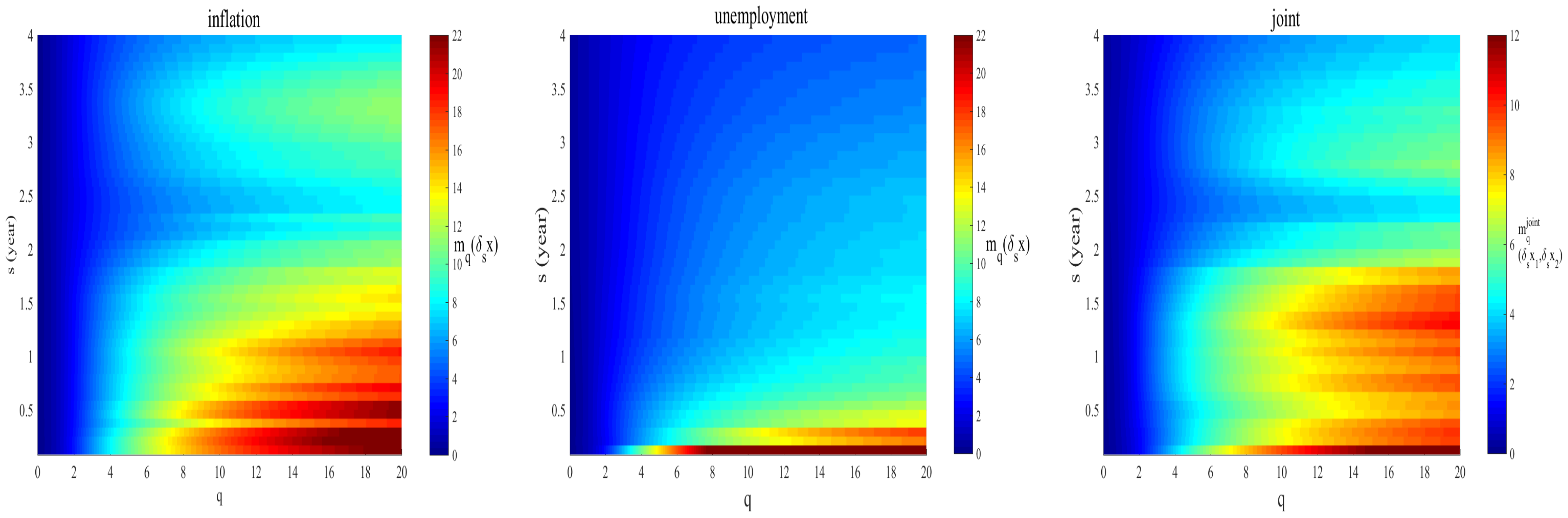 Entropy 23 00042 g003