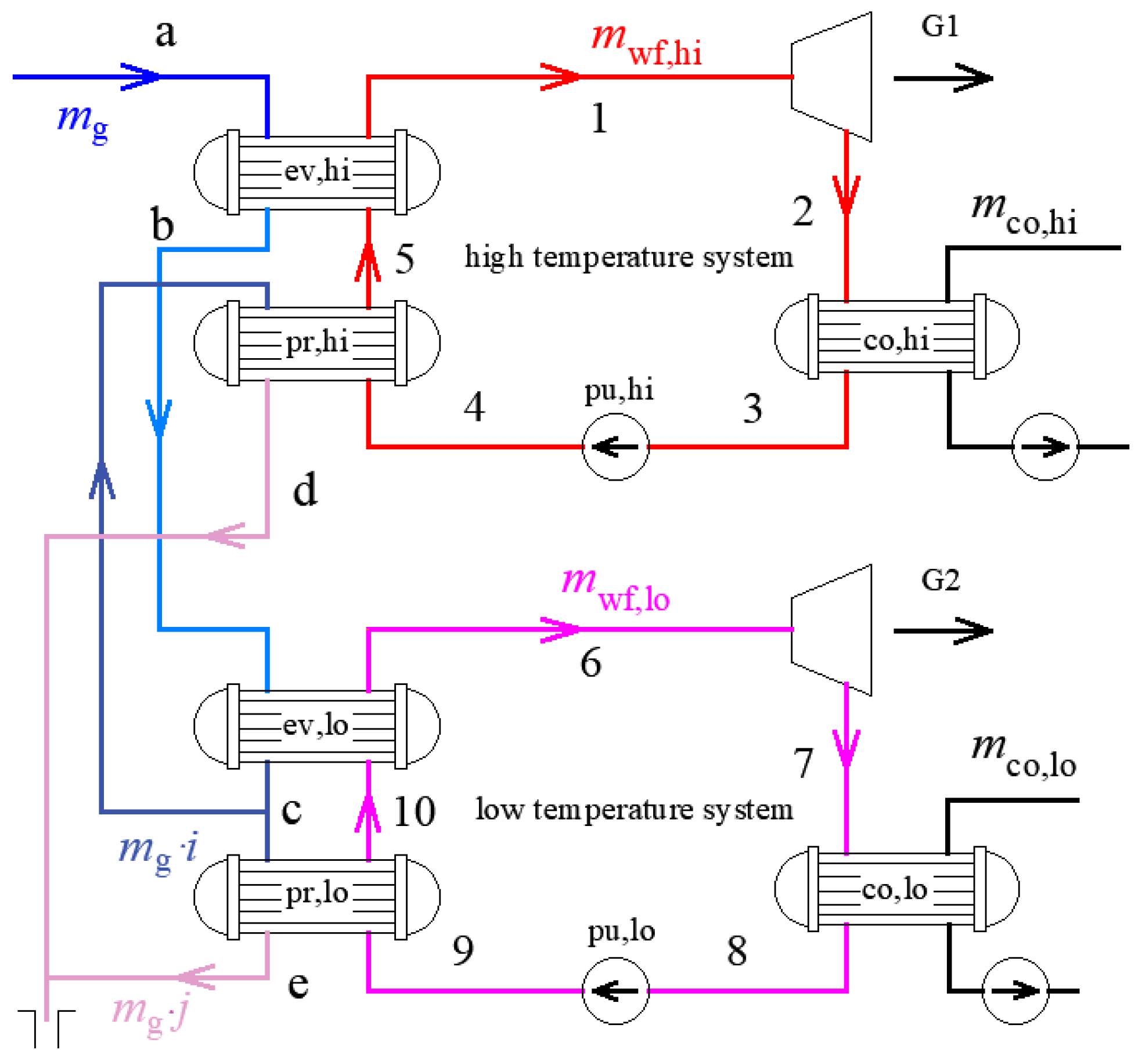 Entropy 23 00043 g001