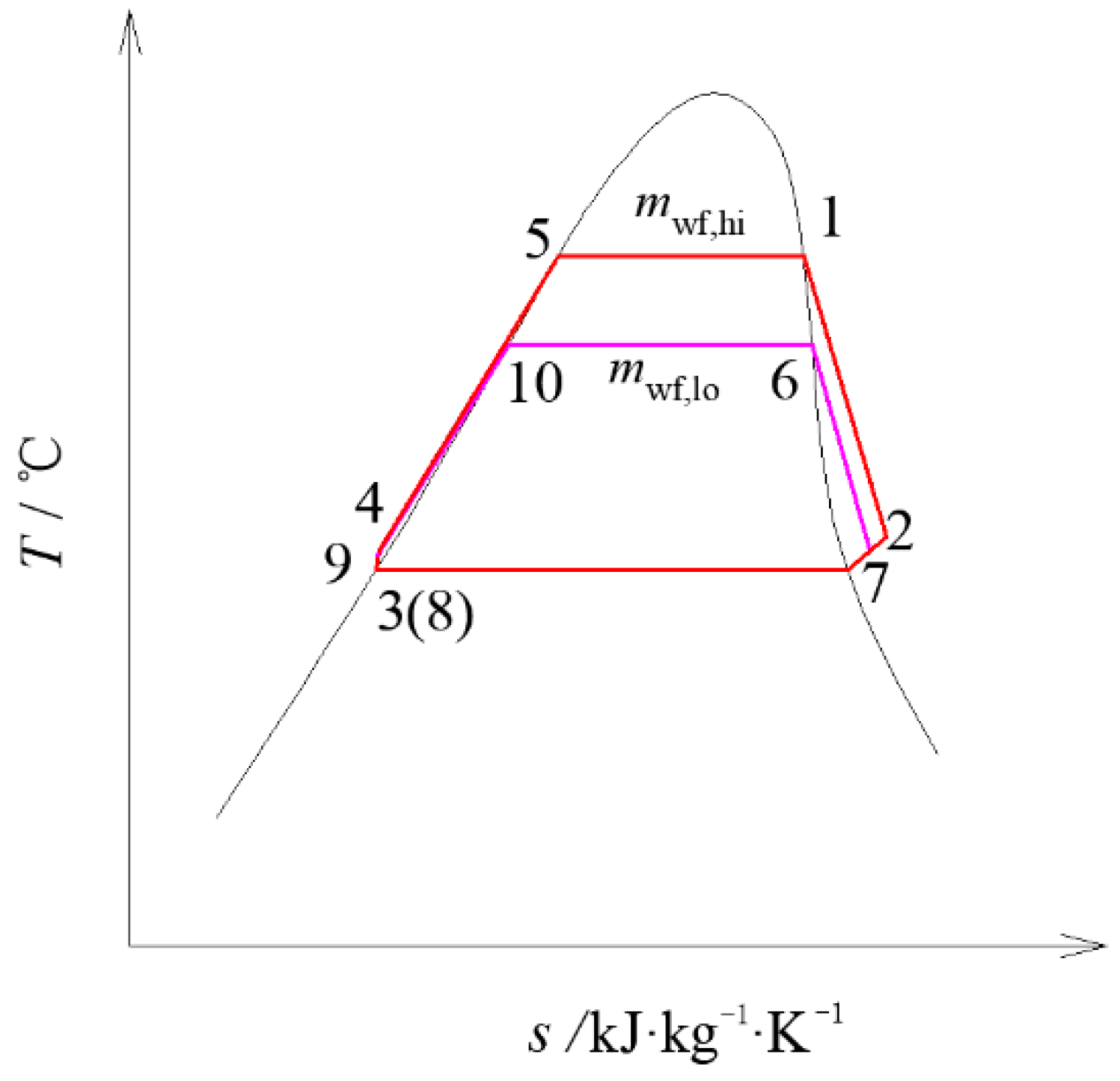 Entropy 23 00043 g002