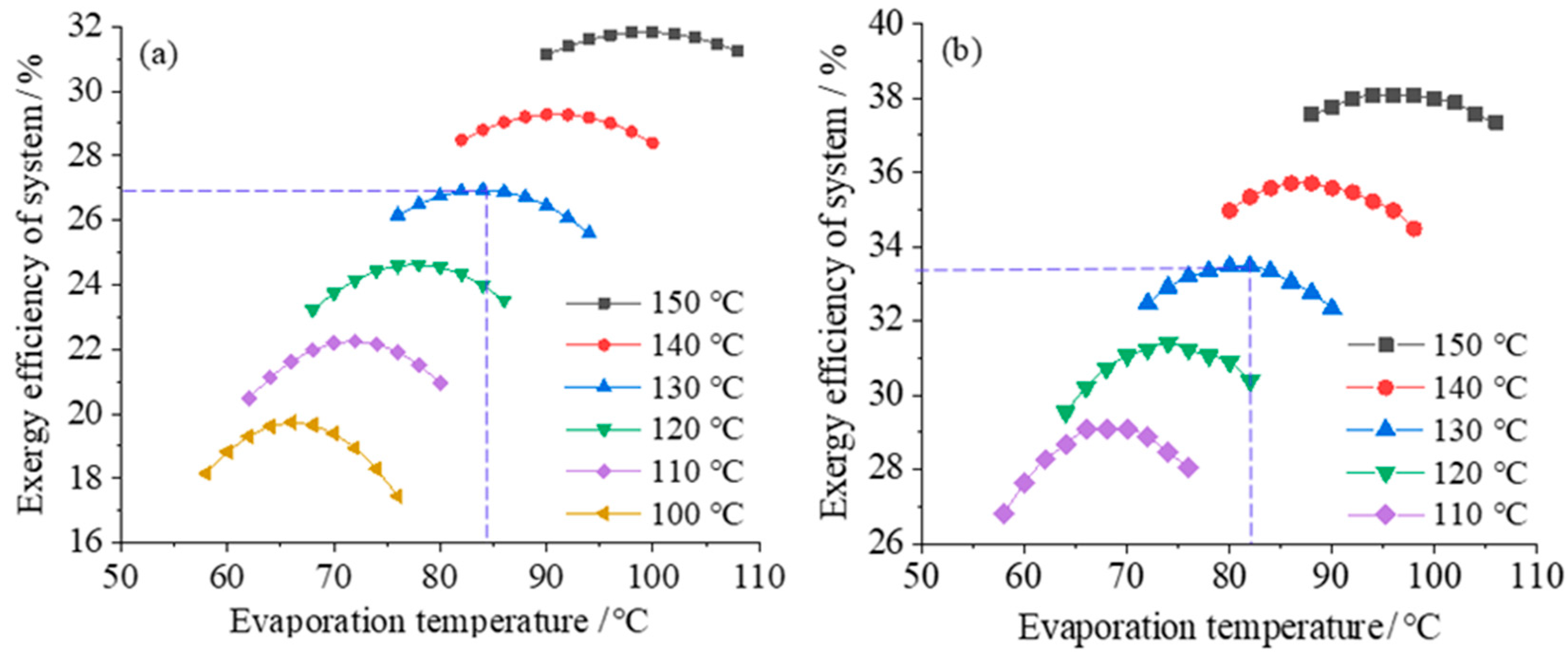 Entropy 23 00043 g003