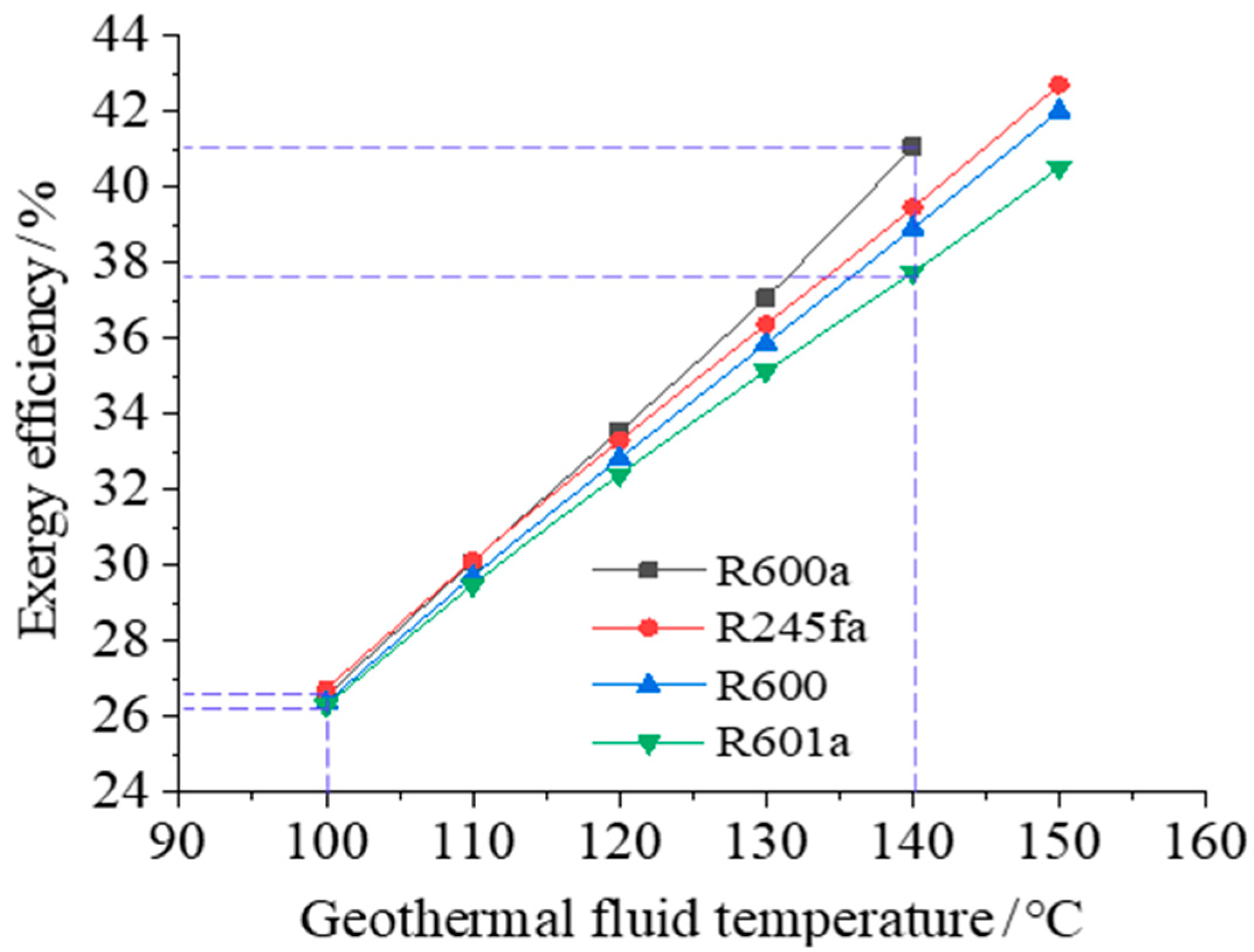 Entropy 23 00043 g005