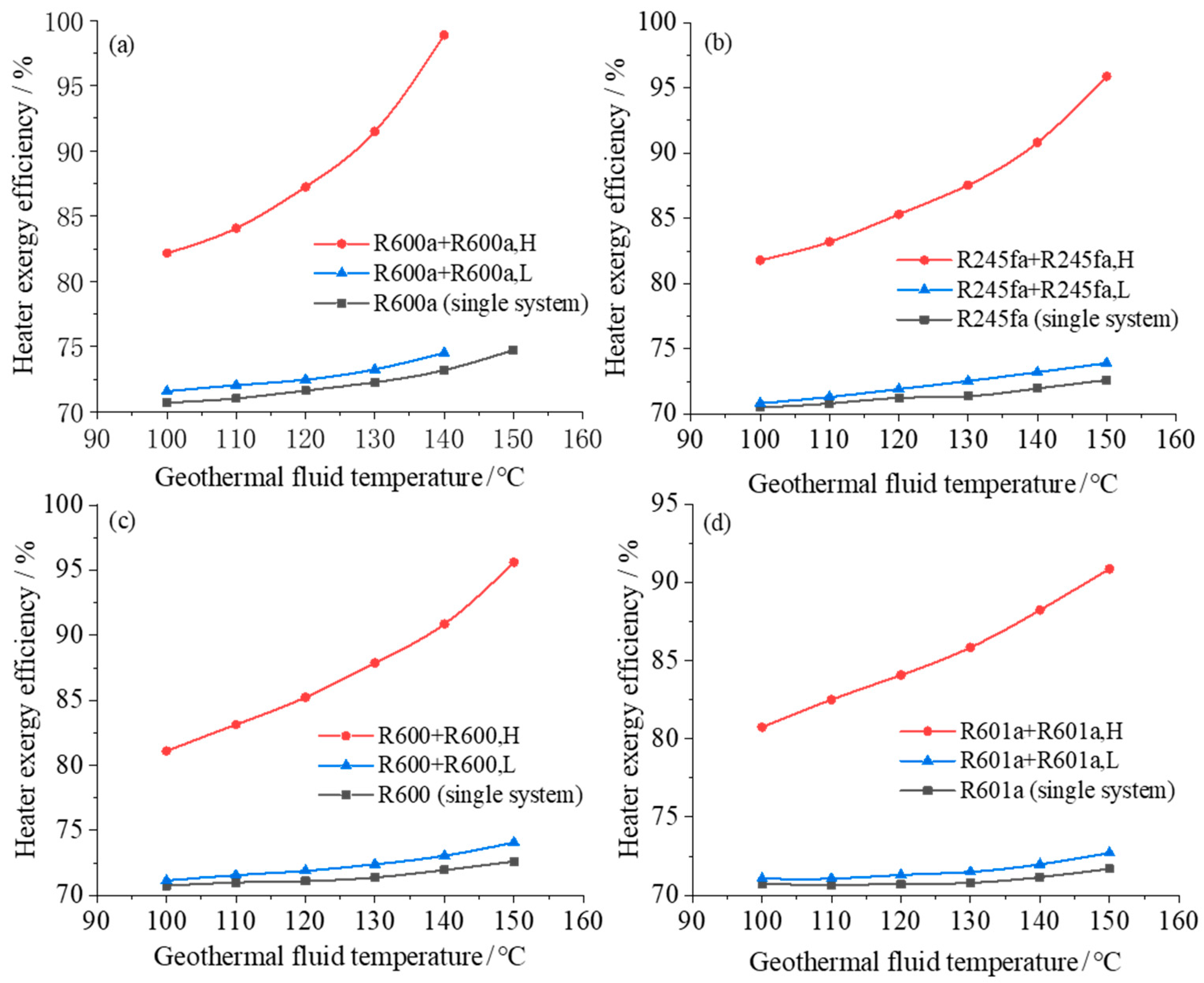 Entropy 23 00043 g006