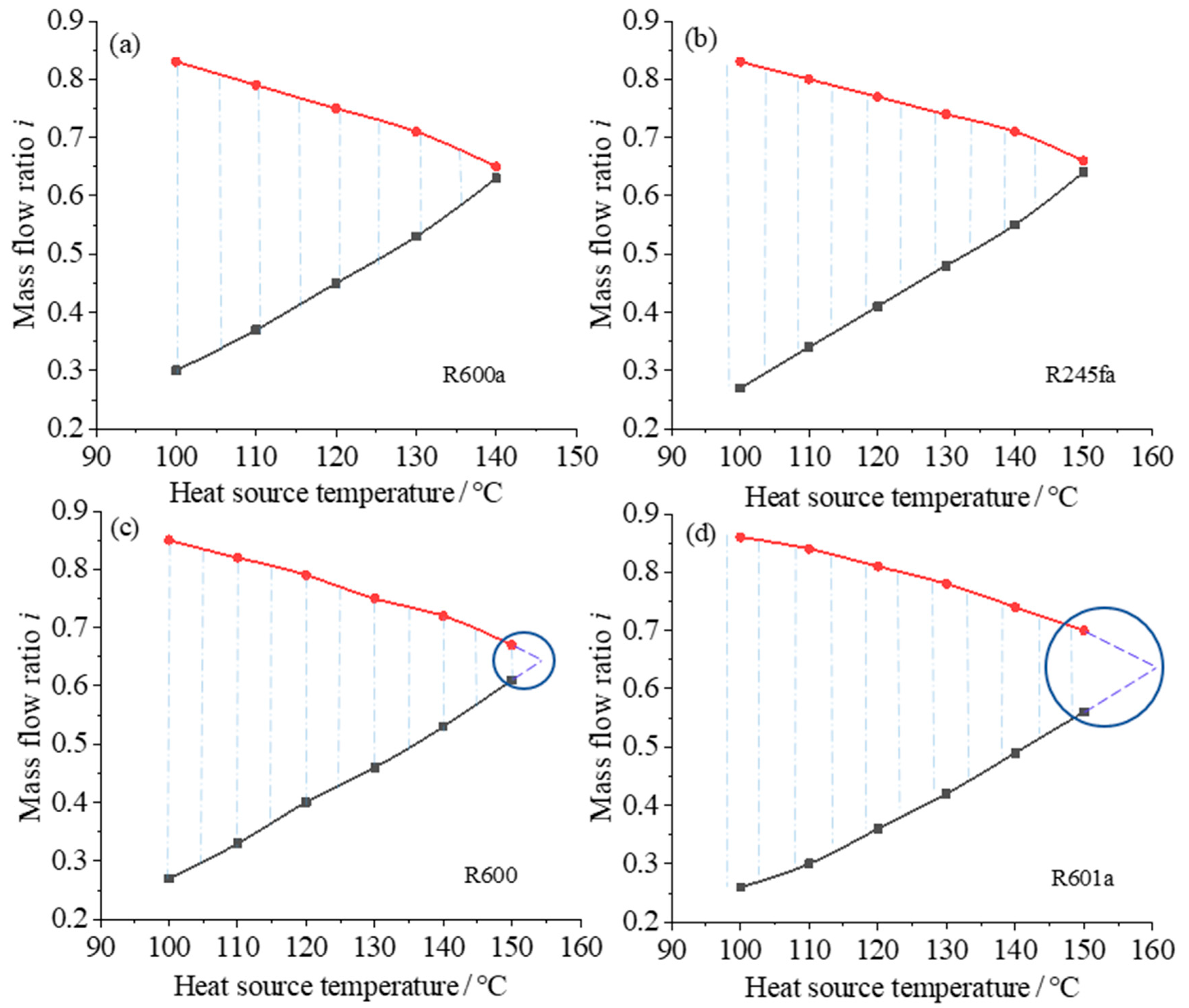 Entropy 23 00043 g008
