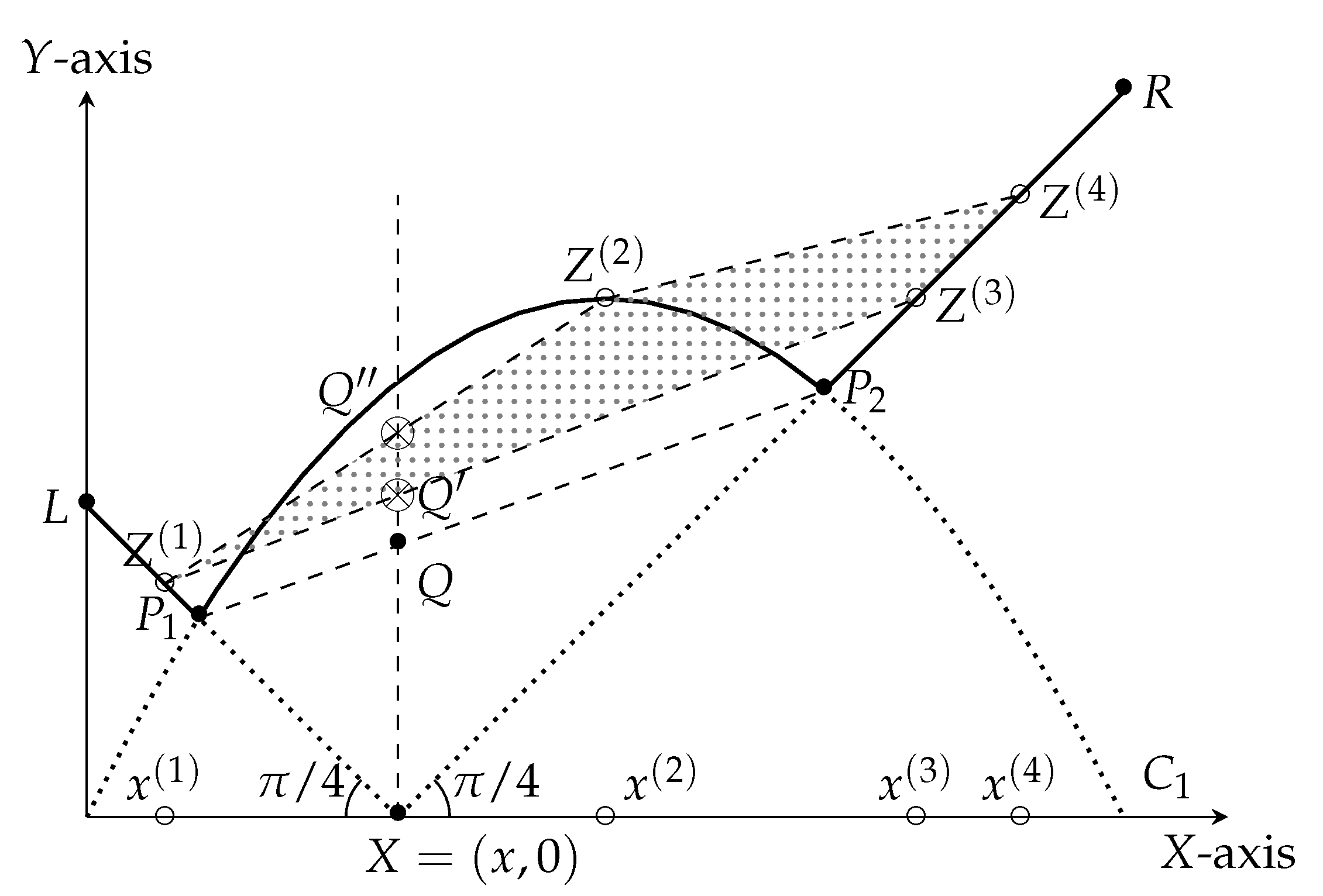 Entropy 23 00044 g005 Entropy 23 00044 g005
