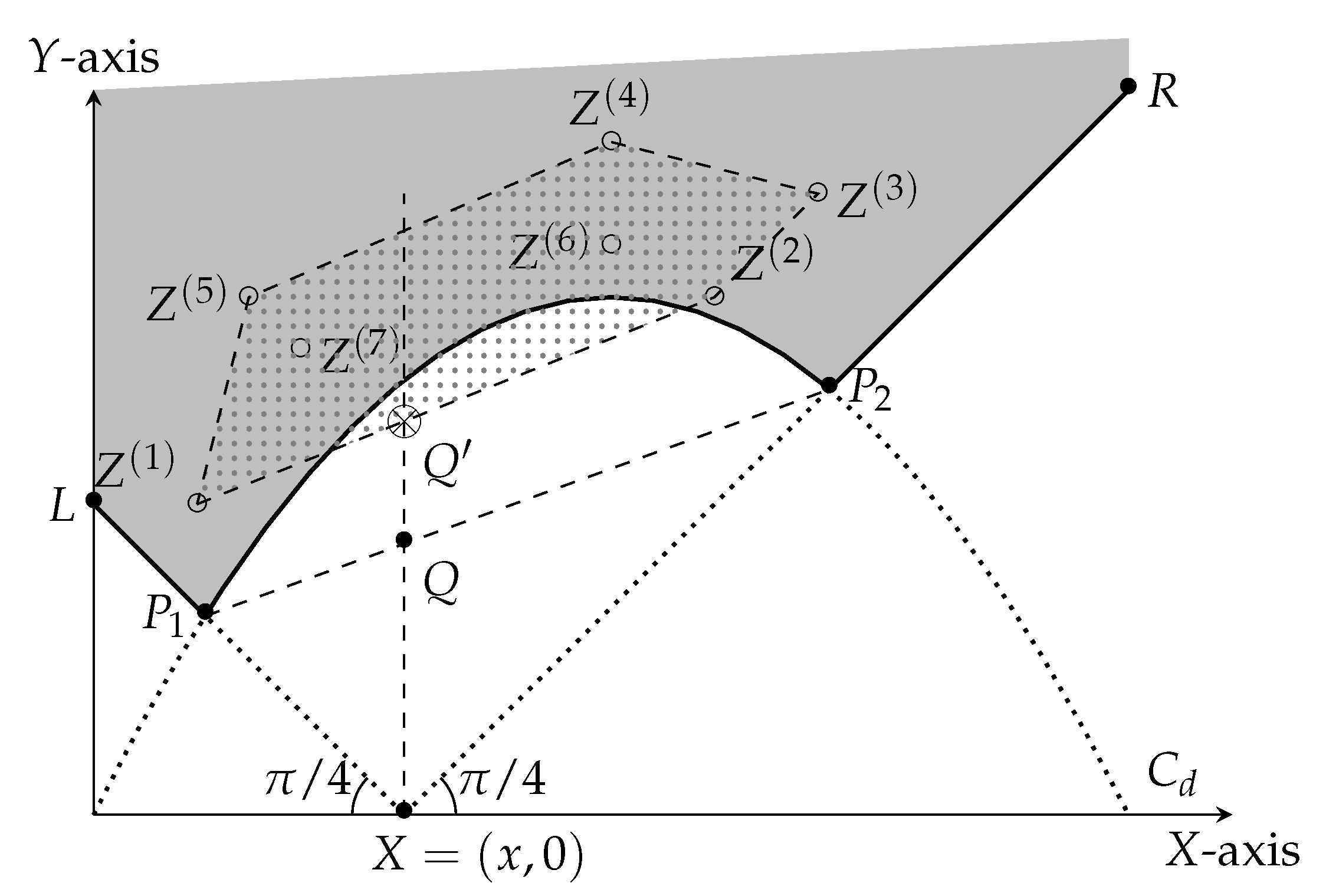 Entropy 23 00044 g007 Entropy 23 00044 g007
