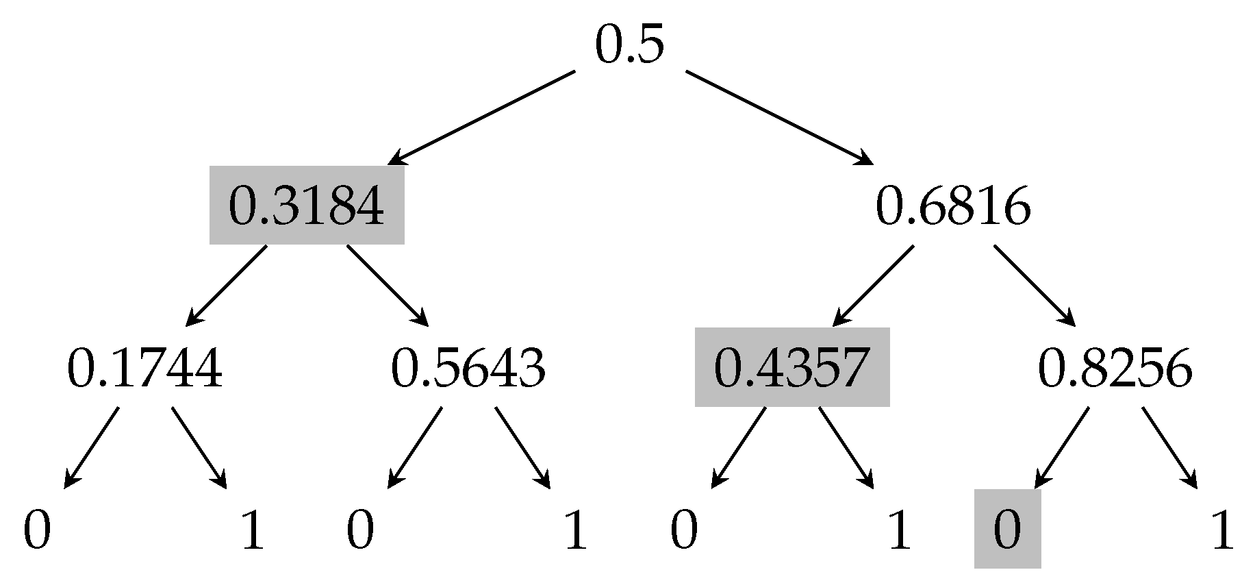 Entropy 23 00044 g008 Entropy 23 00044 g008