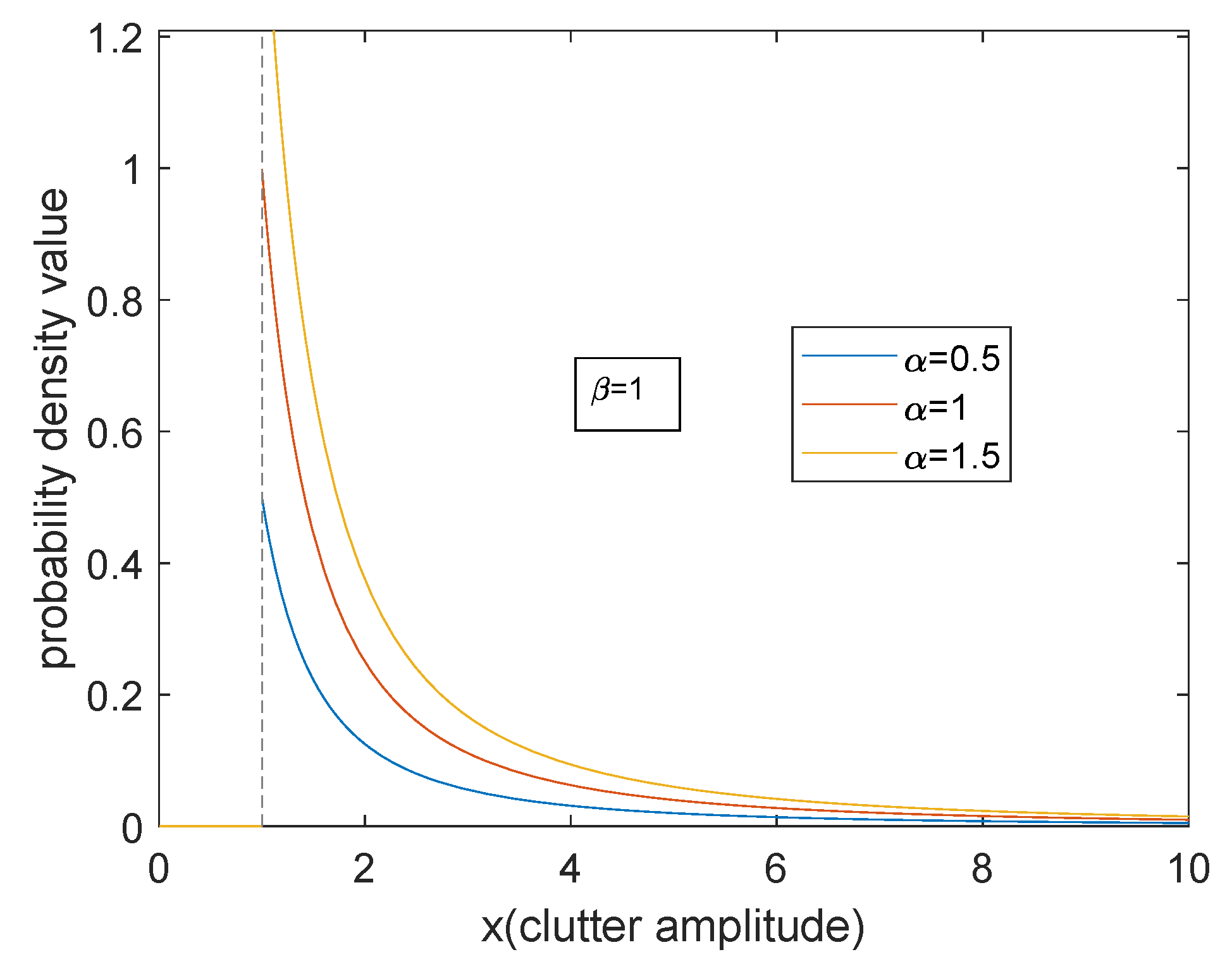 Entropy 23 00045 g001