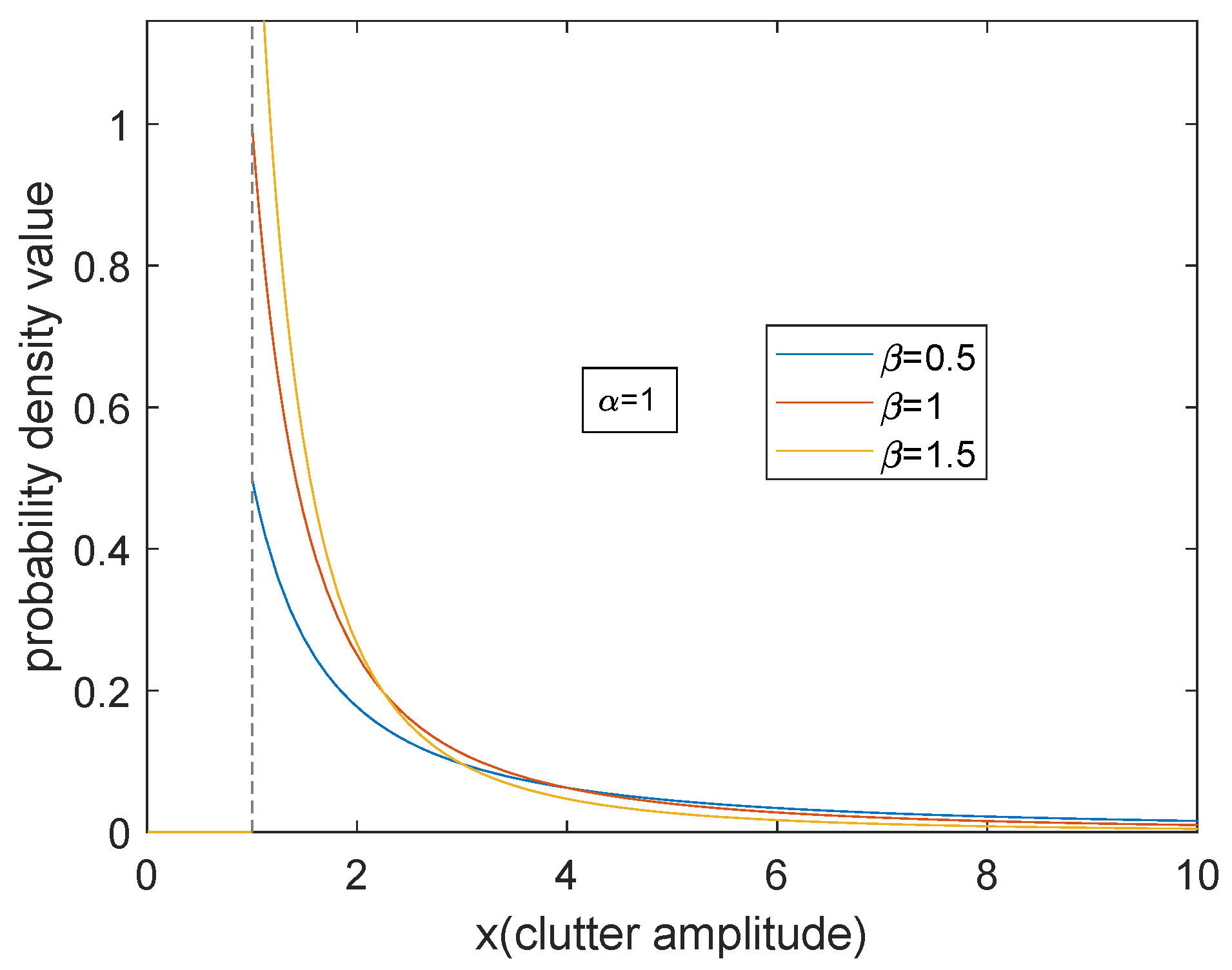 Entropy 23 00045 g002