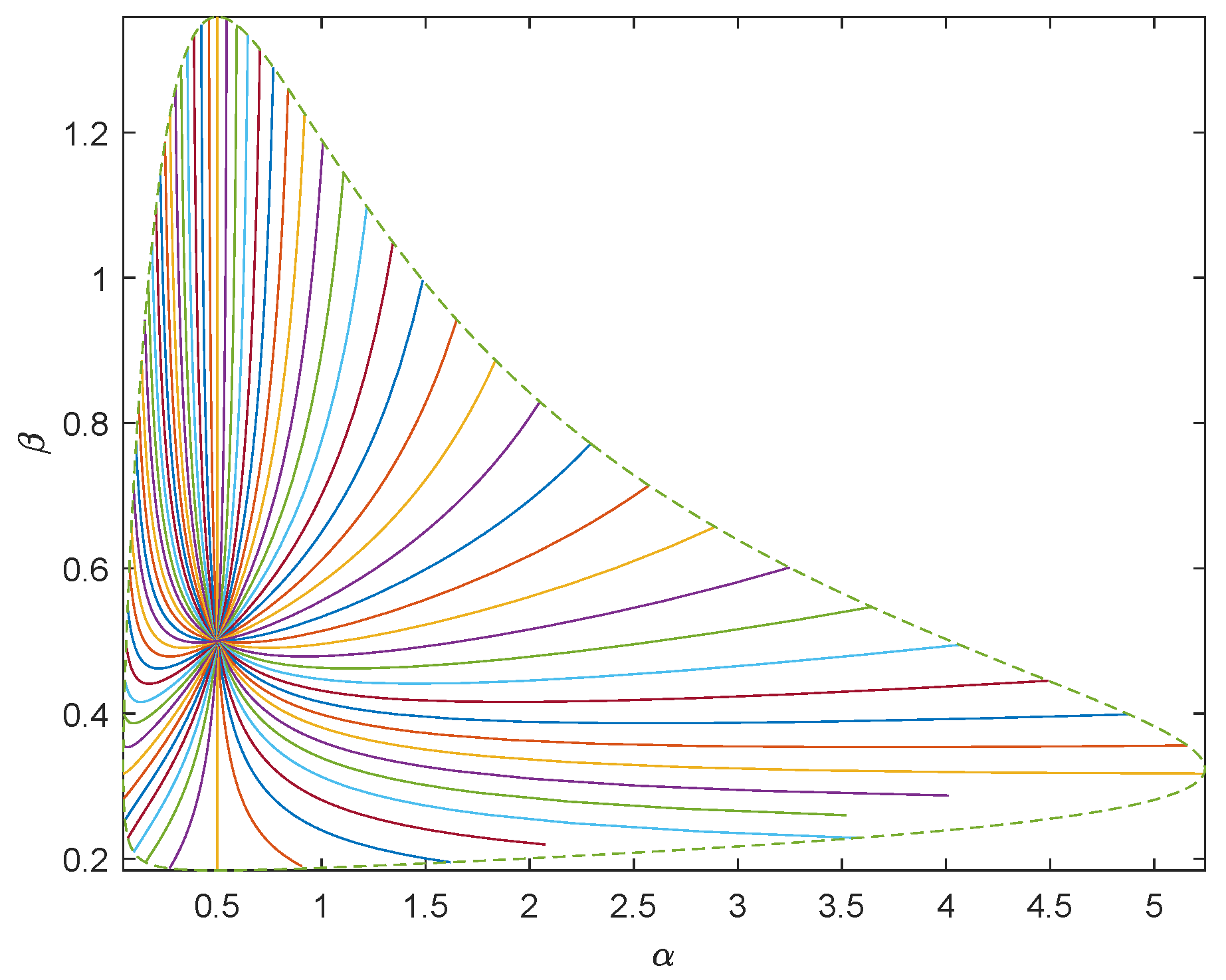 Entropy 23 00045 g003