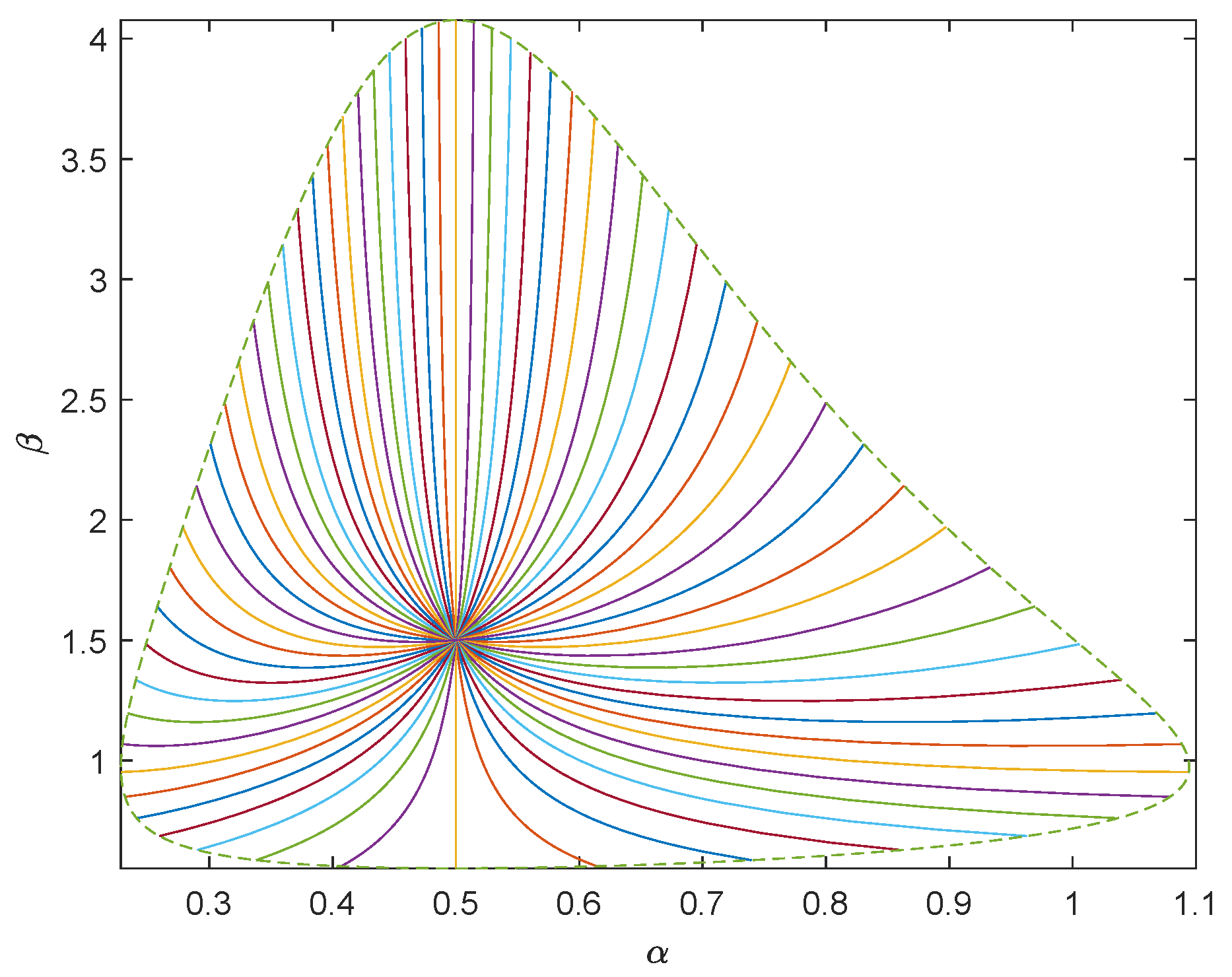 Entropy 23 00045 g004