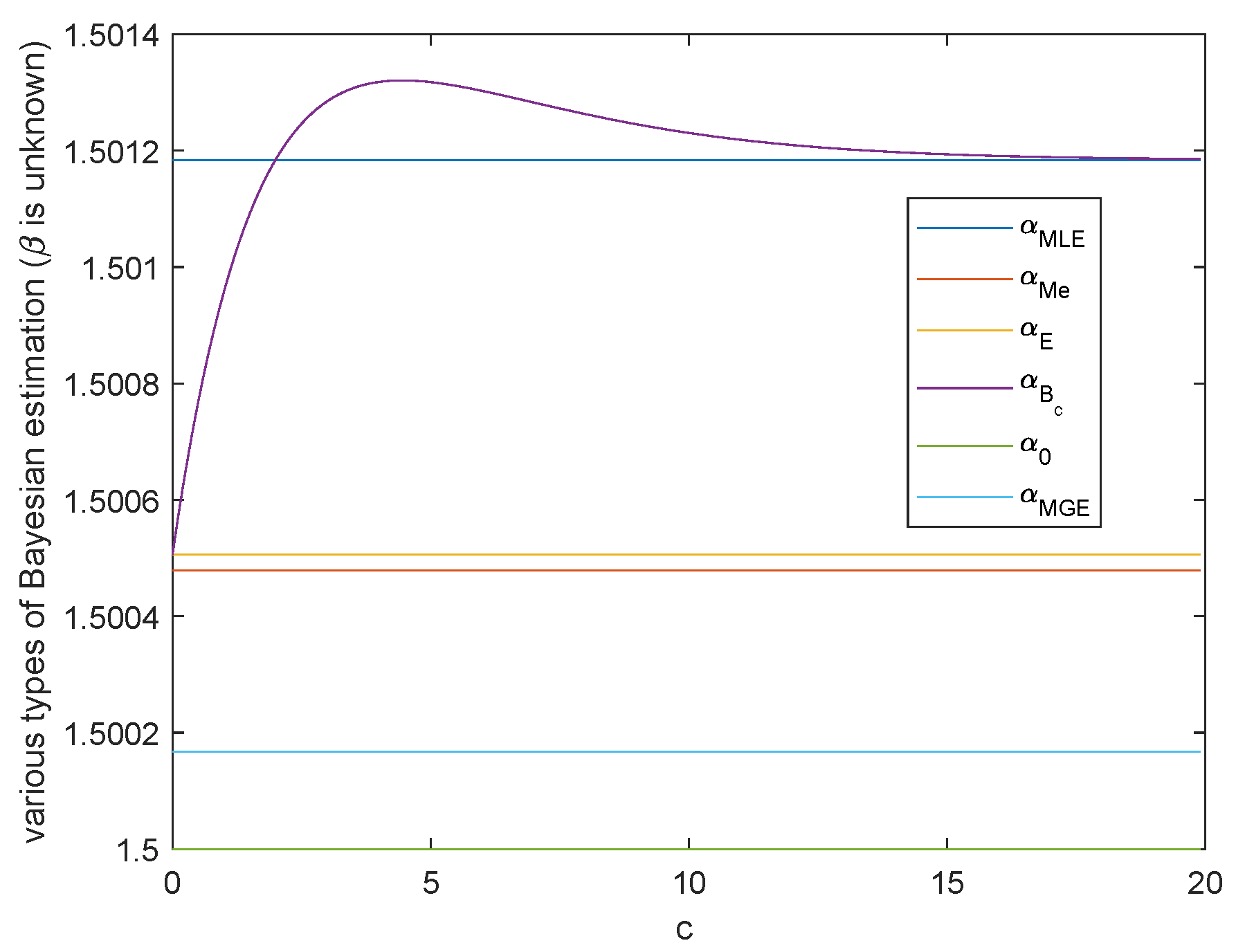 Entropy 23 00045 g005