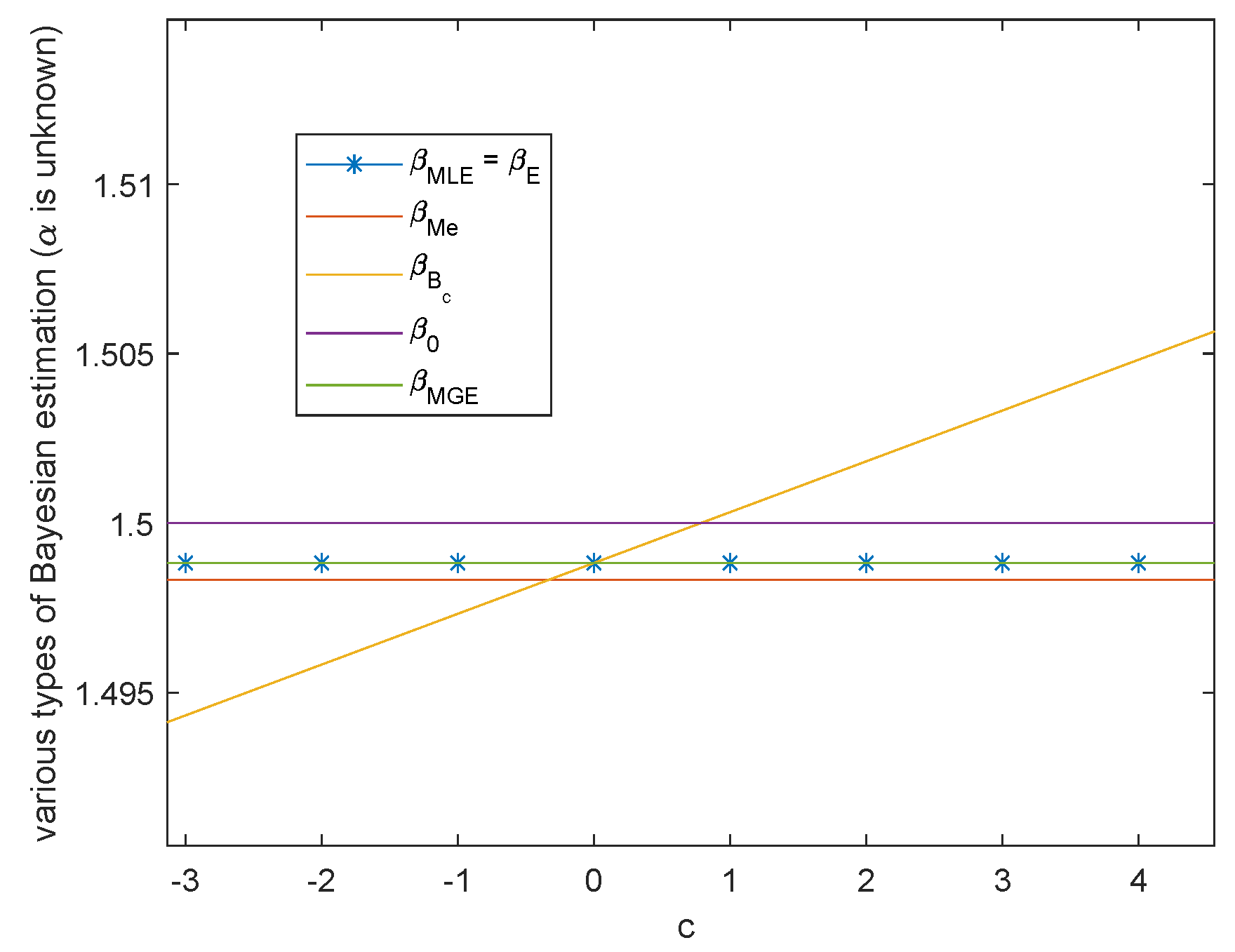 Entropy 23 00045 g006