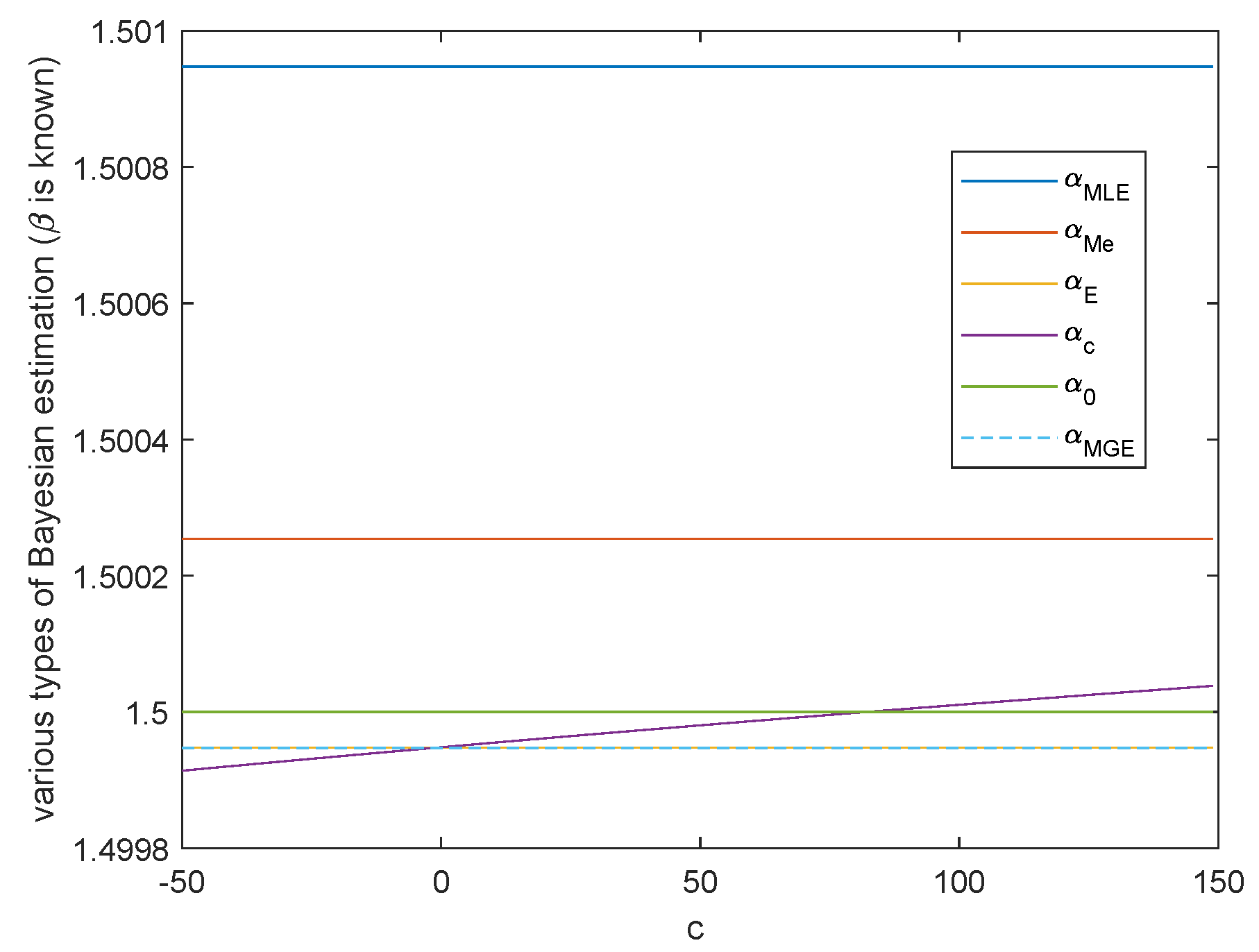 Entropy 23 00045 g007