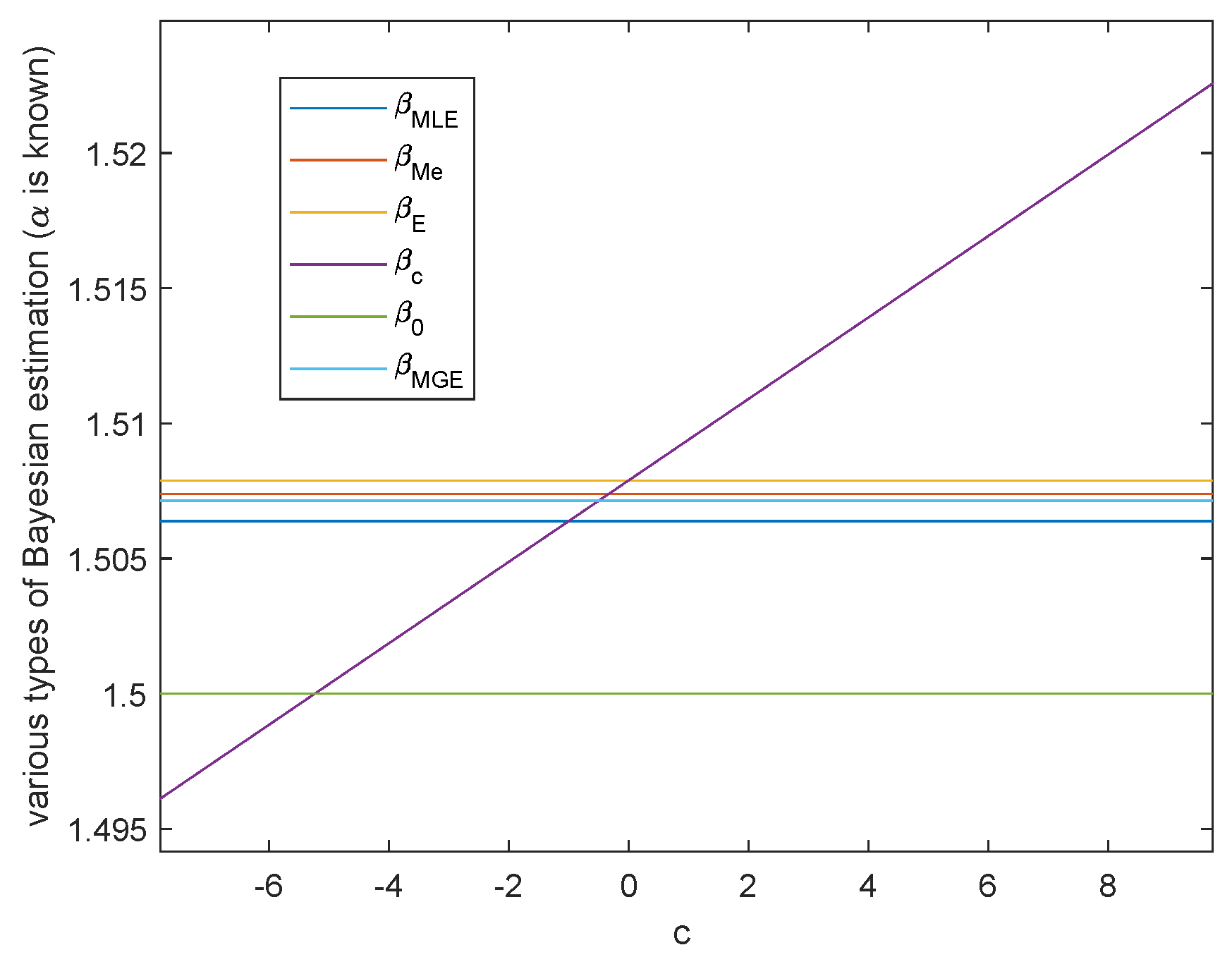 Entropy 23 00045 g008