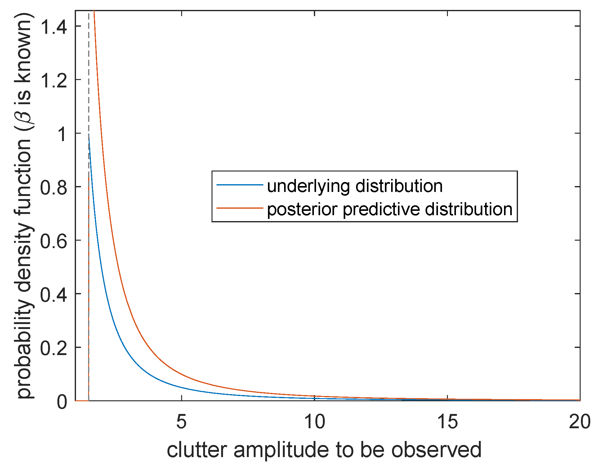 Entropy 23 00045 g011