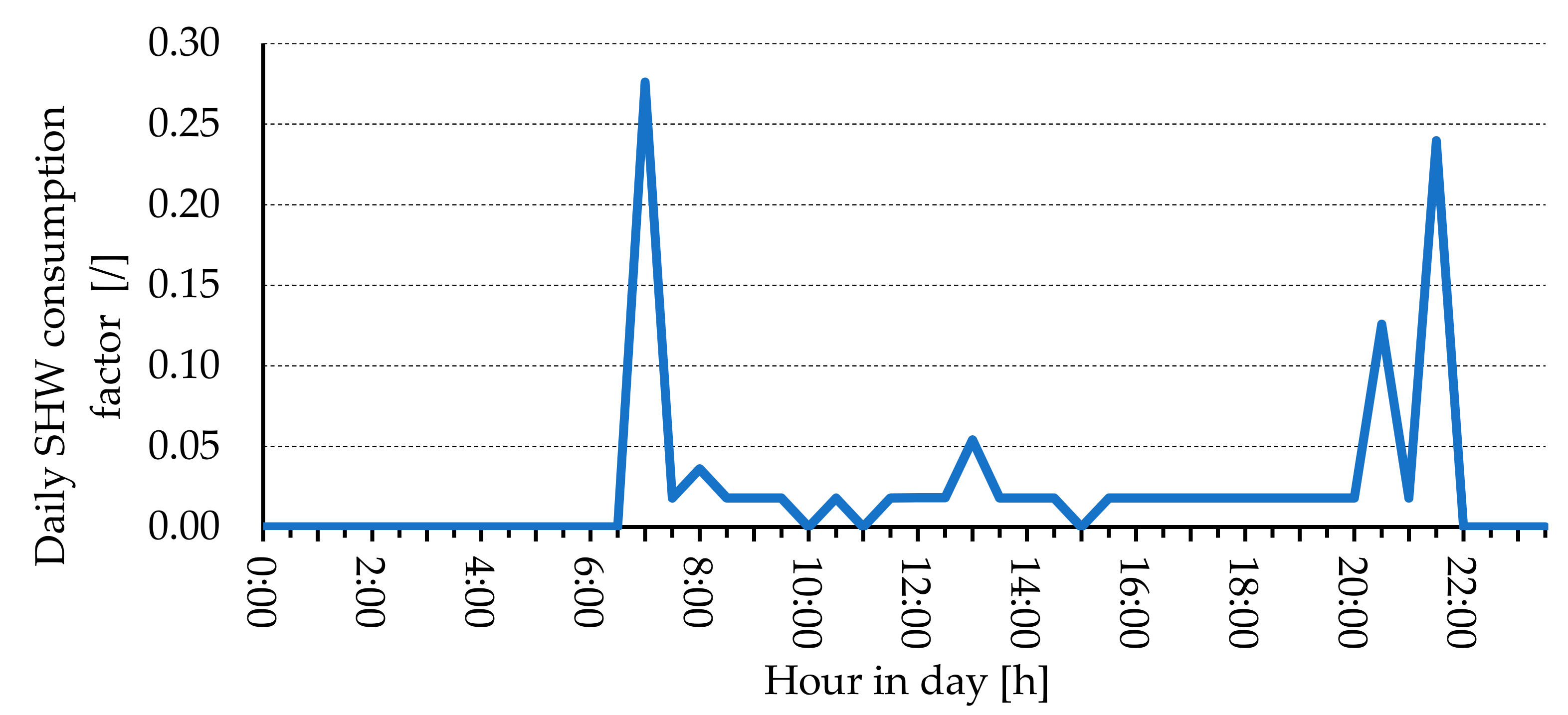 Entropy 23 00047 g002
