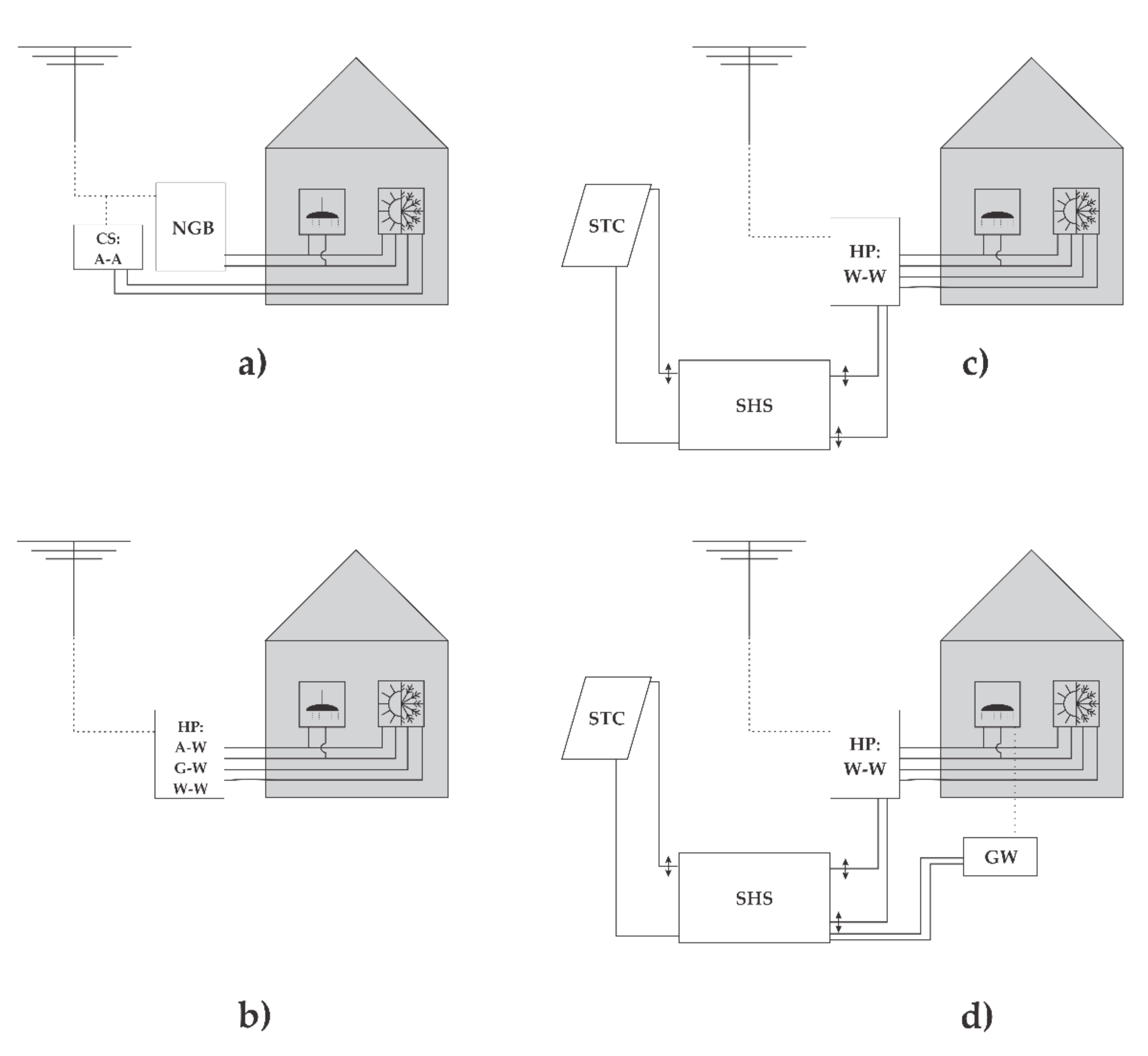 Entropy 23 00047 g003