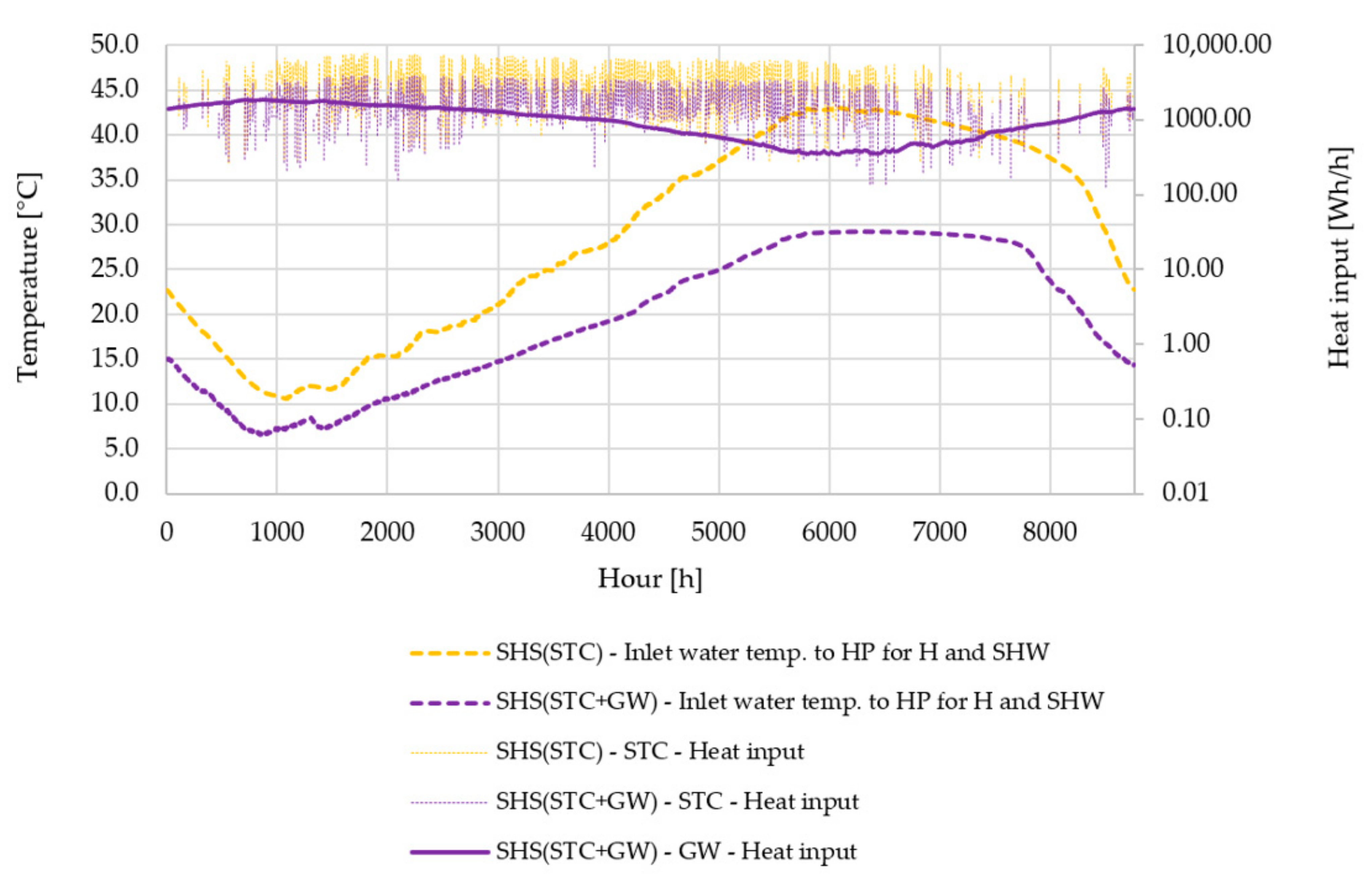 Entropy 23 00047 g006