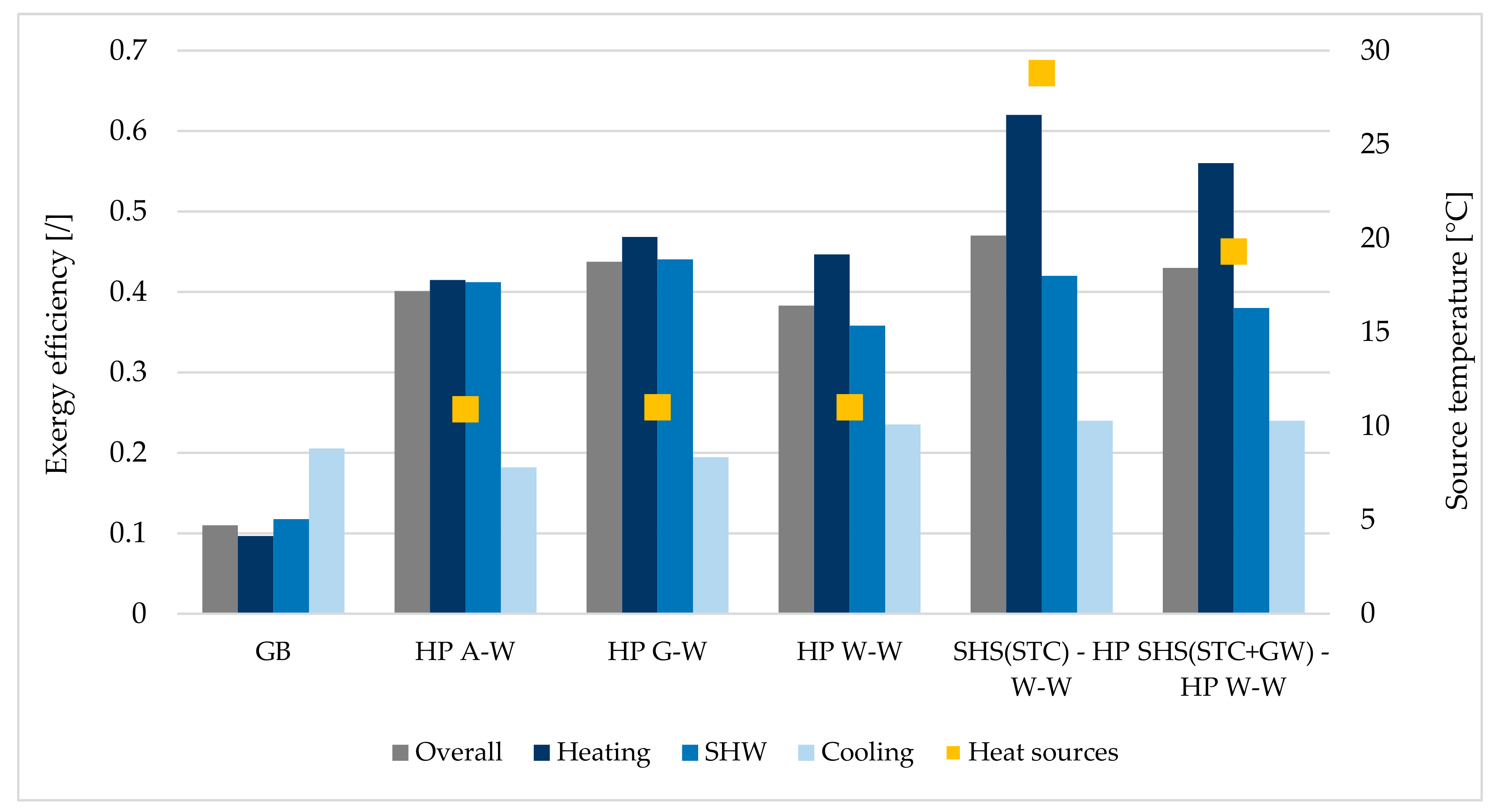 Entropy 23 00047 g008