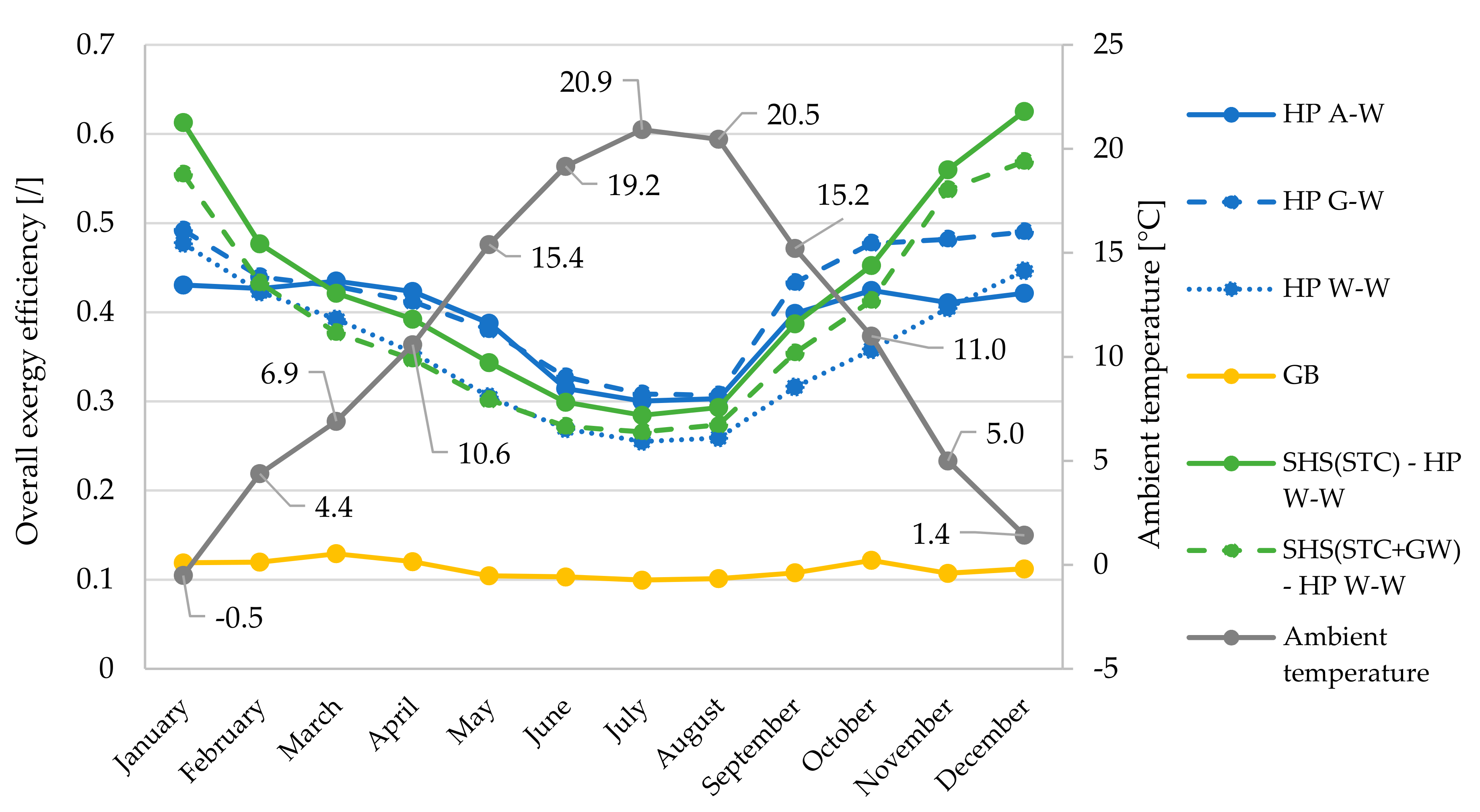 Entropy 23 00047 g009