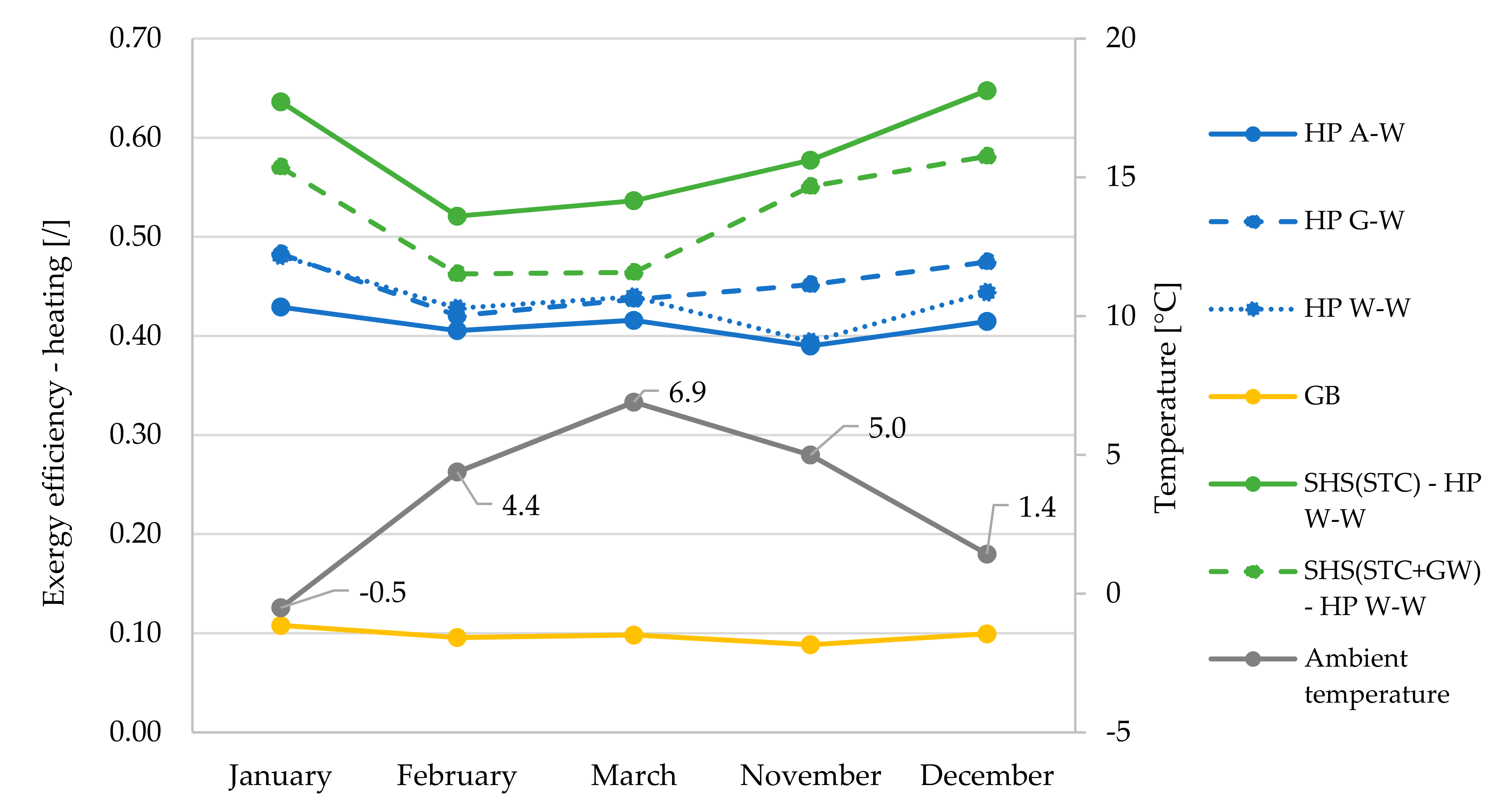 Entropy 23 00047 g011